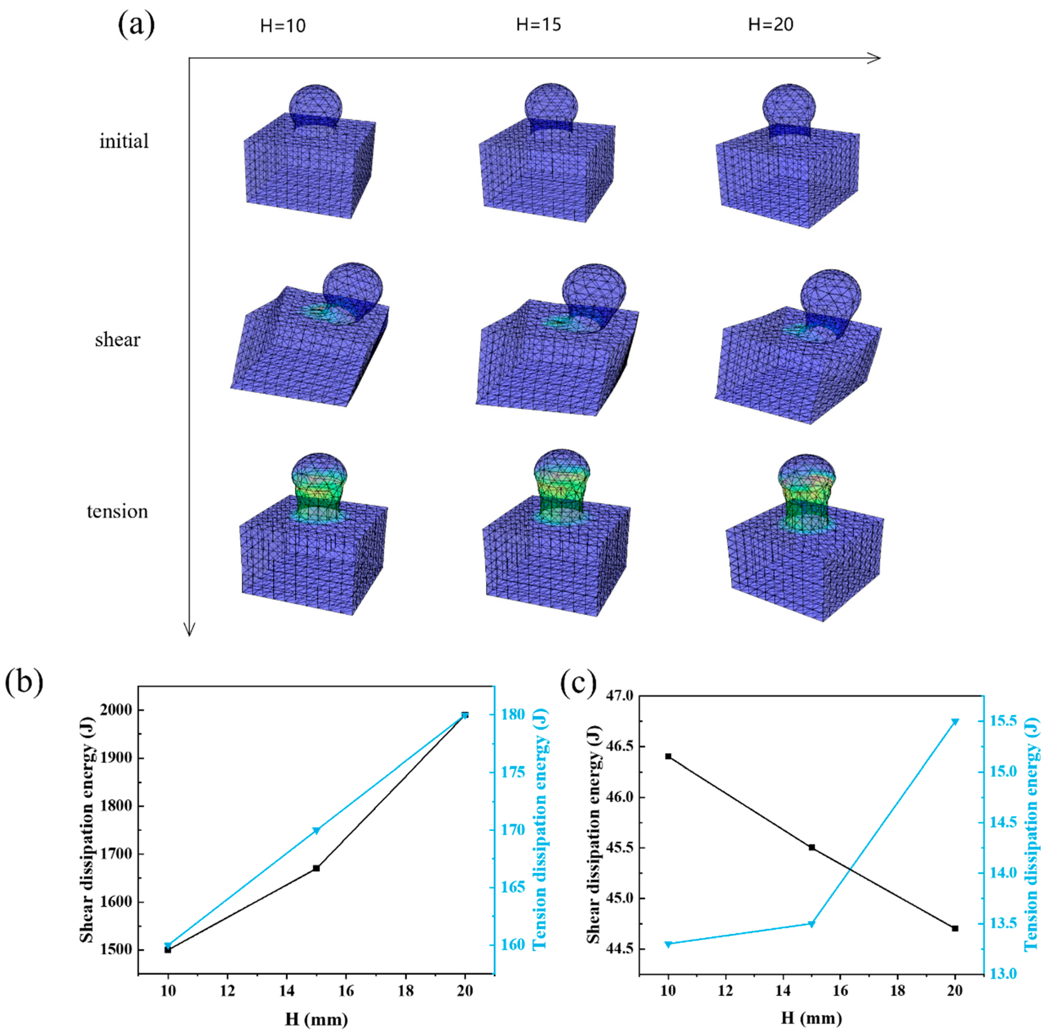 Actuators 14 00529 g007