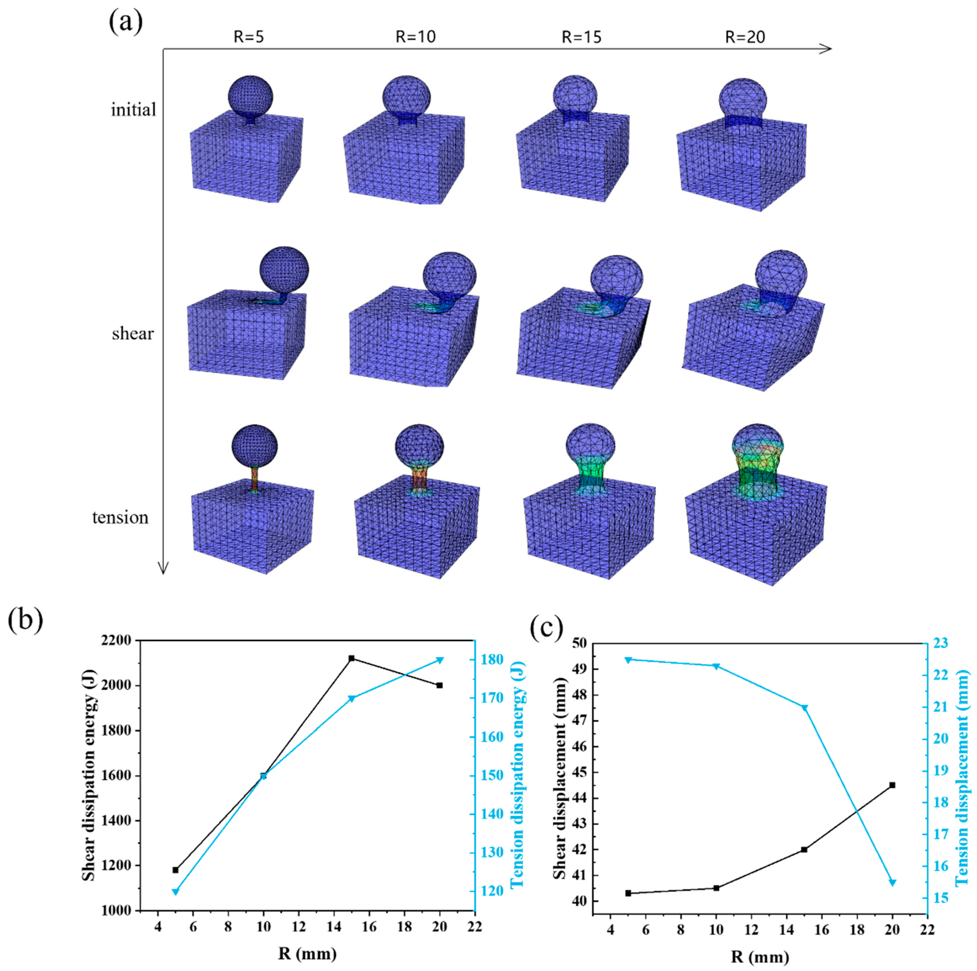Actuators 14 00529 g008