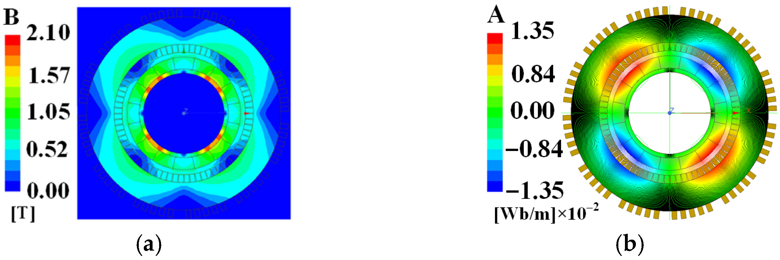 Actuators 14 00530 g005 Actuators 14 00530 g005