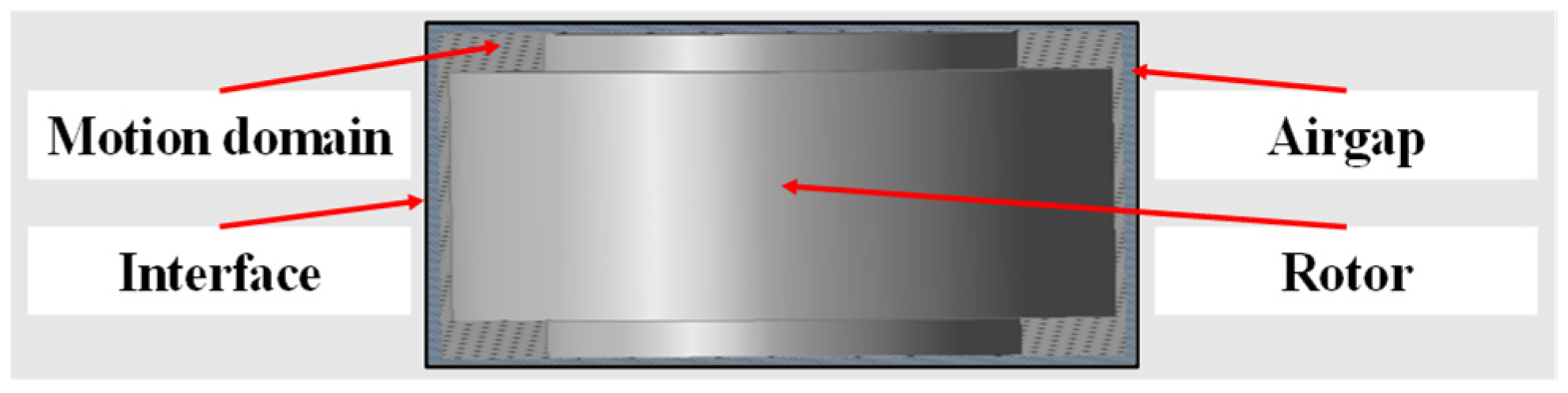 Actuators 14 00530 g008 Actuators 14 00530 g008