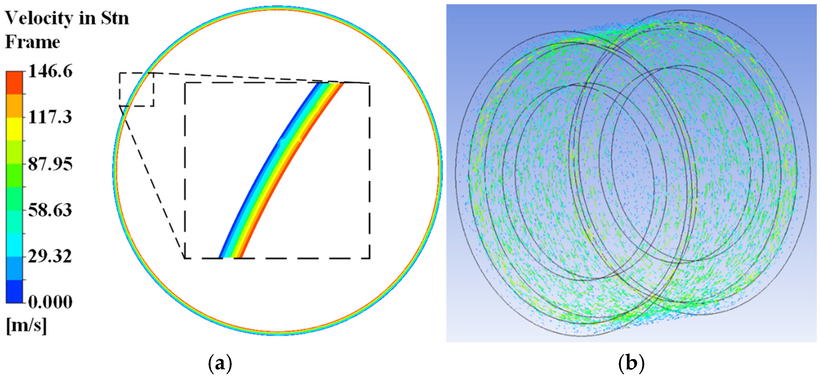 Actuators 14 00530 g009 Actuators 14 00530 g009