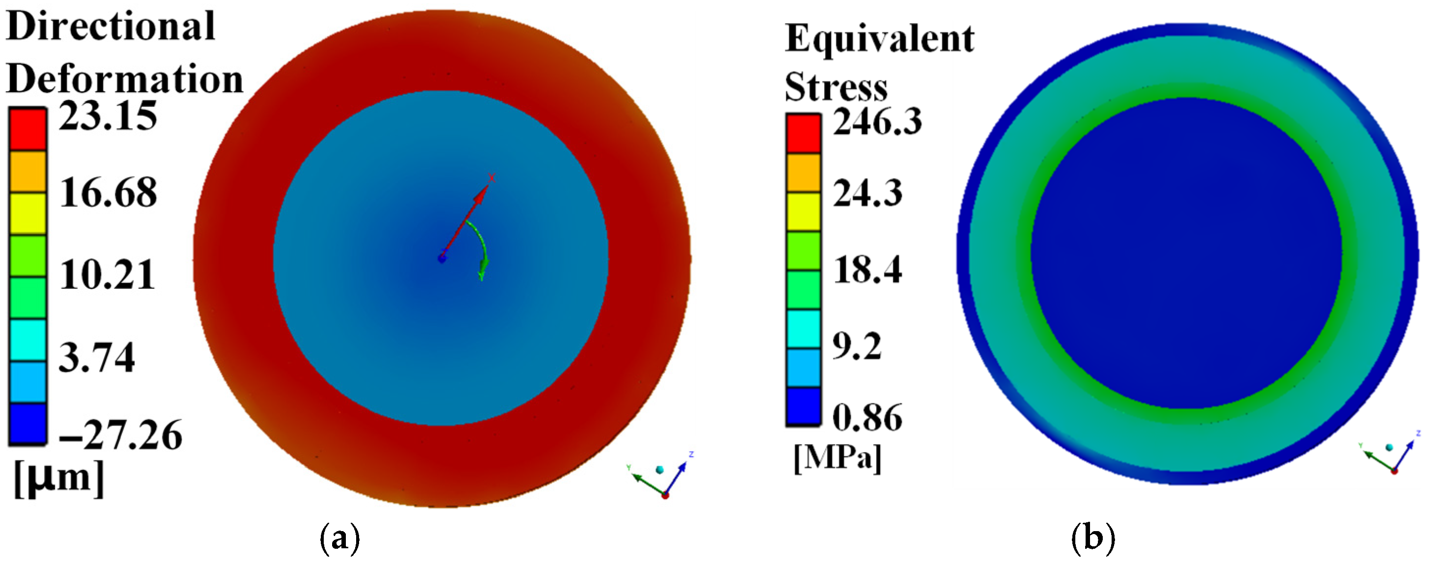 Actuators 14 00530 g013 Actuators 14 00530 g013