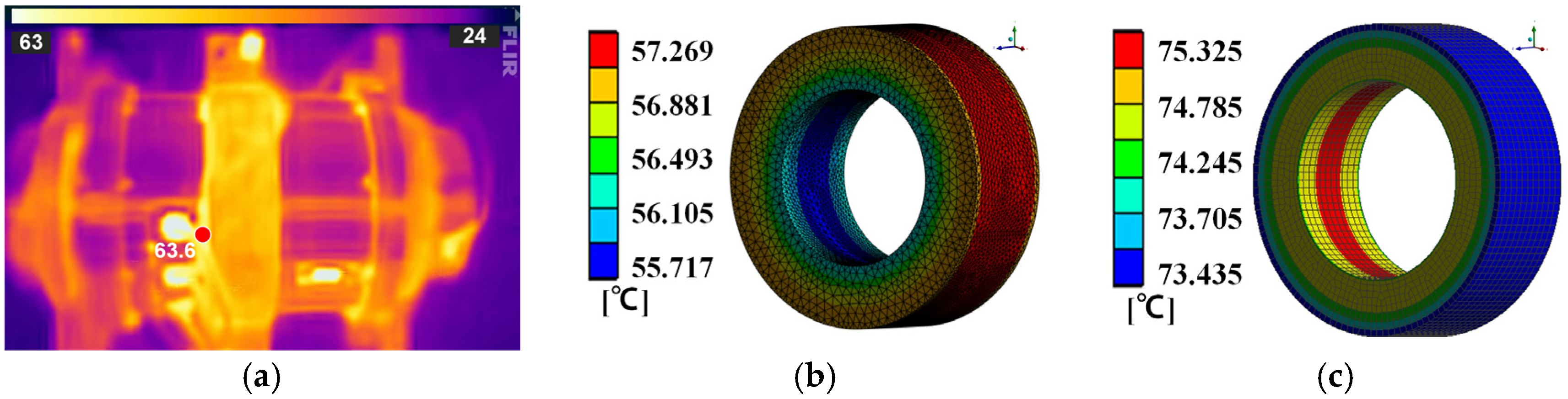 Actuators 14 00530 g019 Actuators 14 00530 g019
