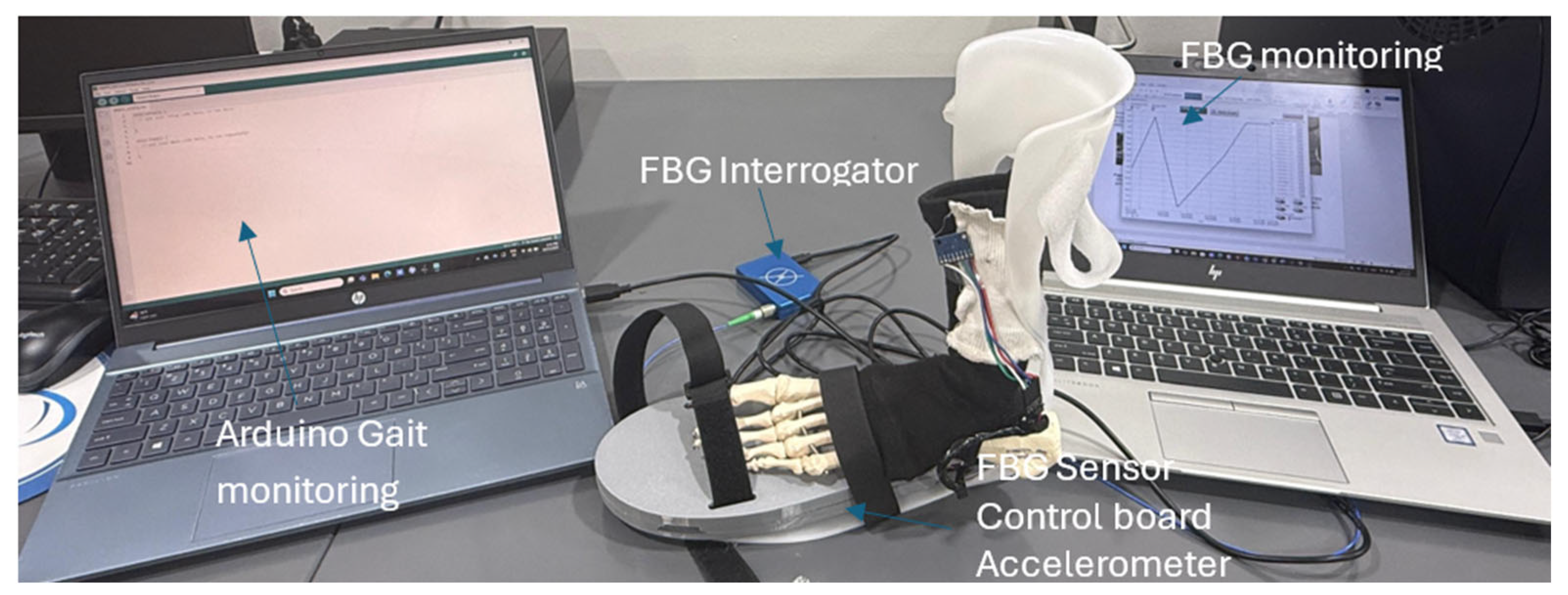 Actuators 14 00531 g004