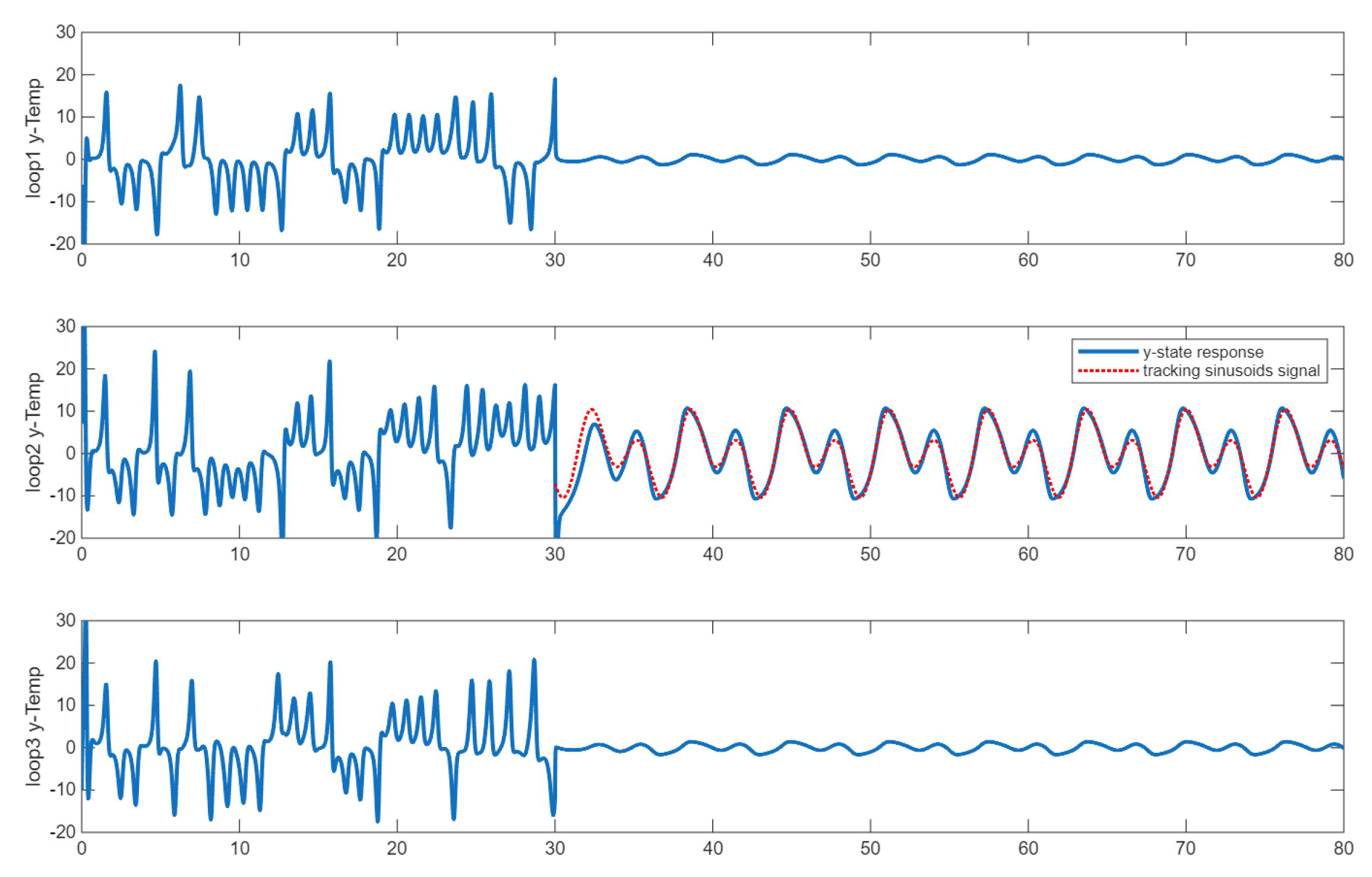 Actuators 14 00532 g002