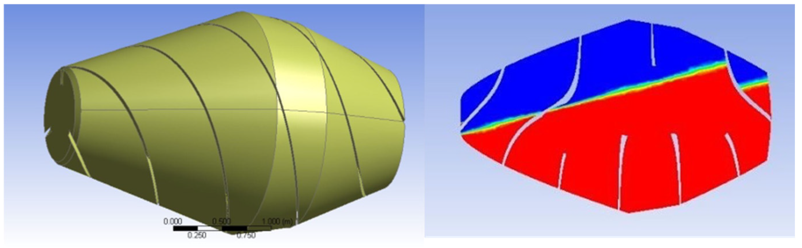 Actuators 14 00533 g003