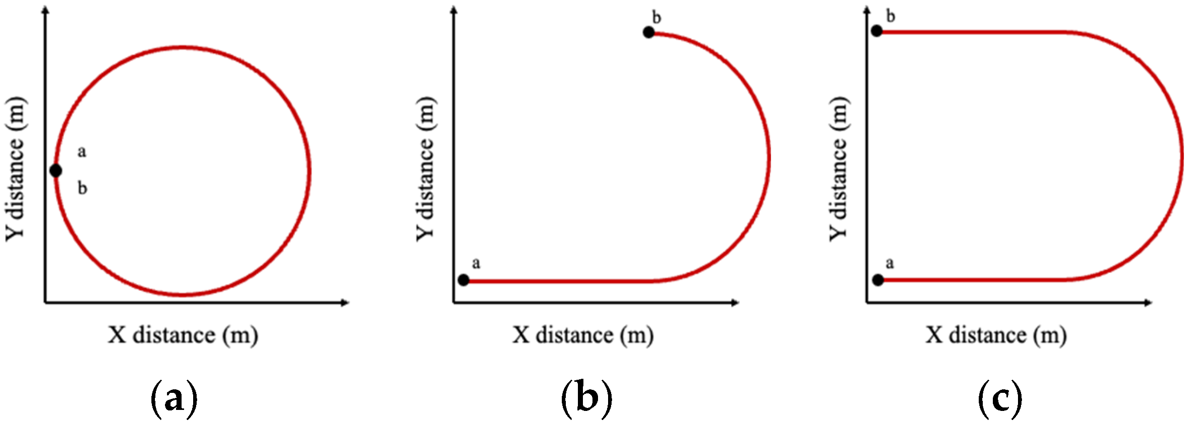 Actuators 14 00533 g010