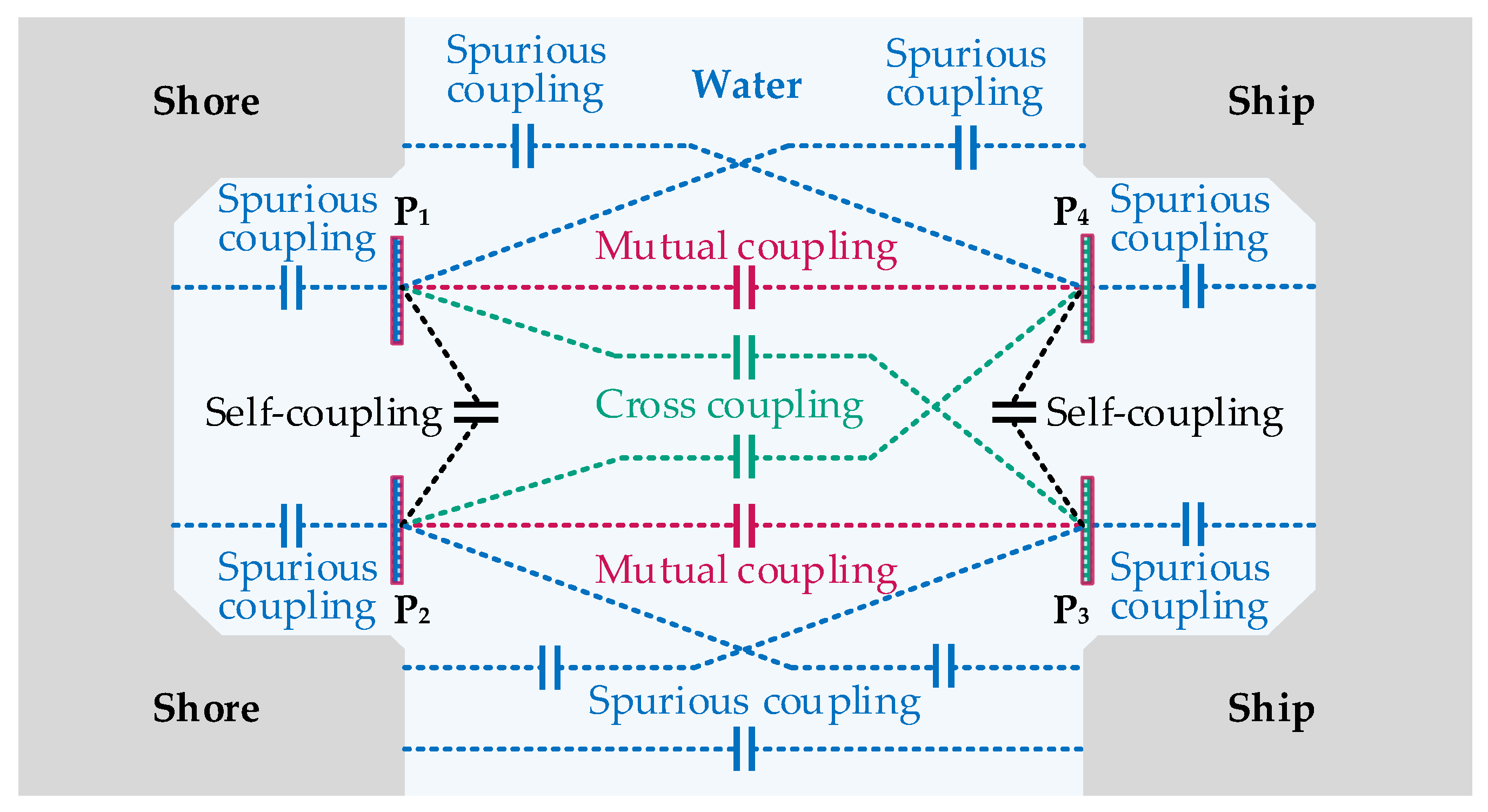 Actuators 14 00534 g002 Actuators 14 00534 g002