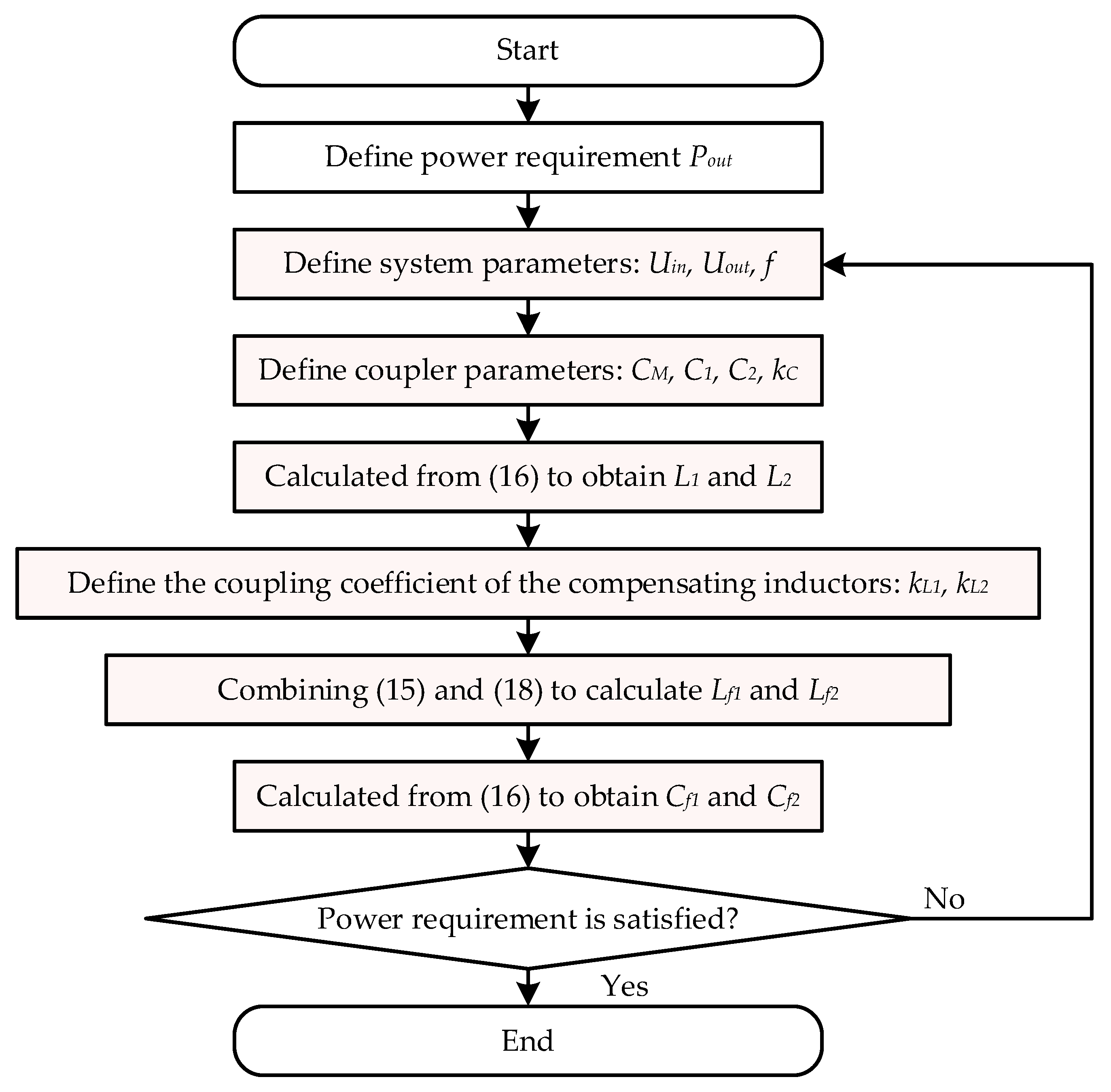 Actuators 14 00534 g013 Actuators 14 00534 g013