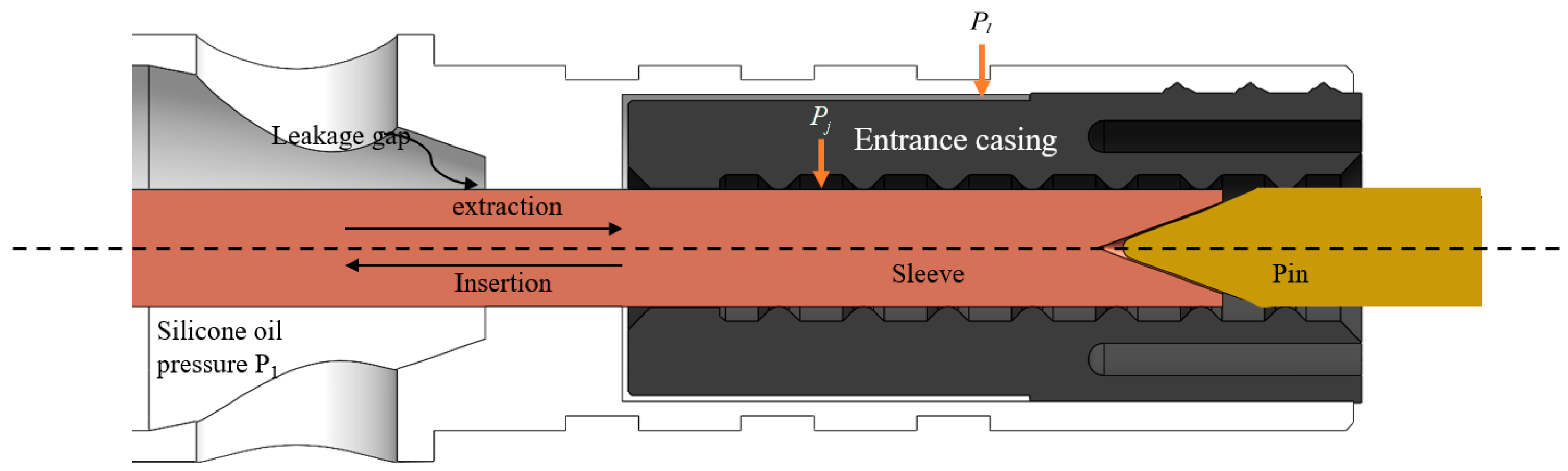 Actuators 14 00536 g005