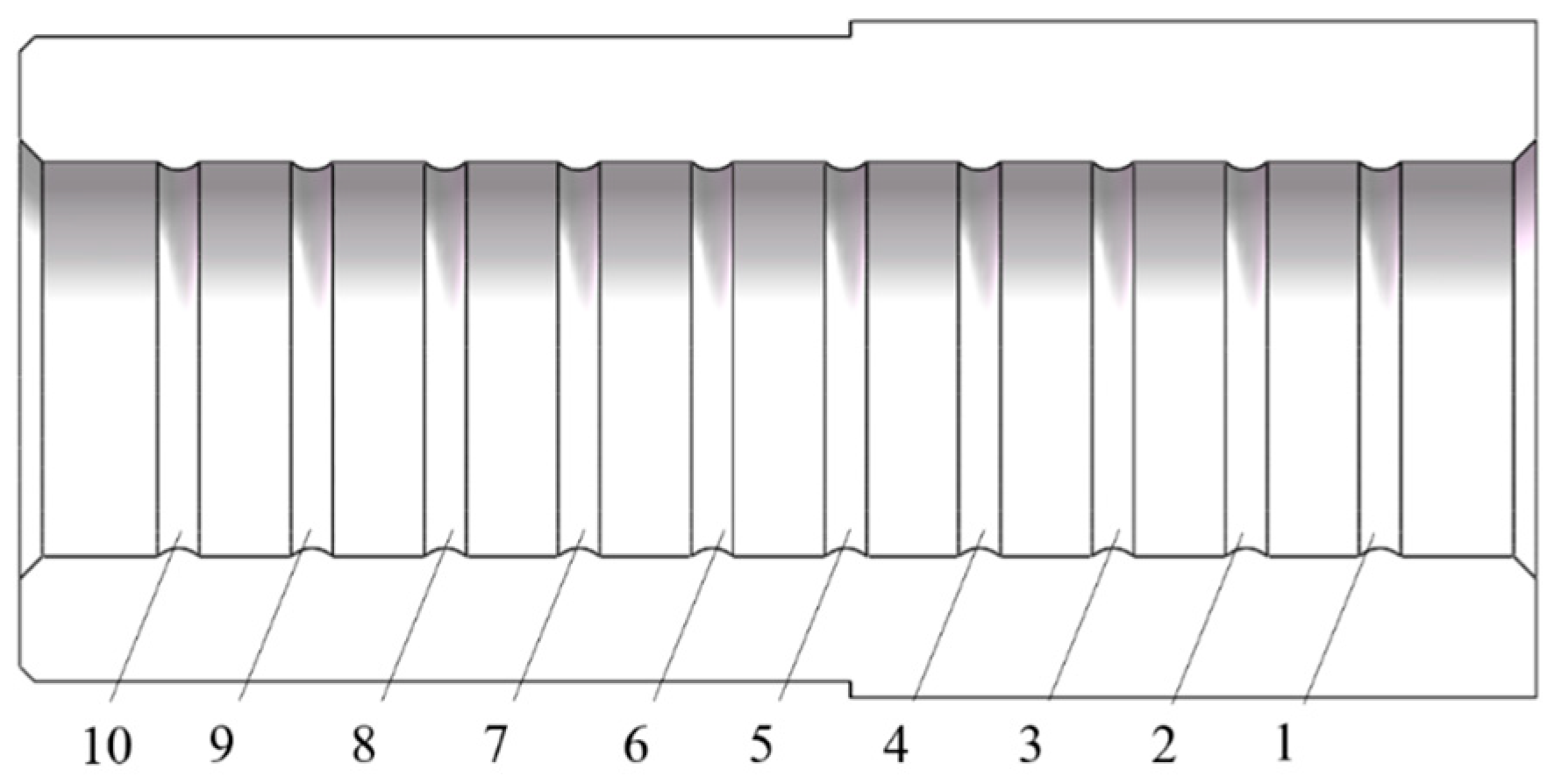 Actuators 14 00536 g007