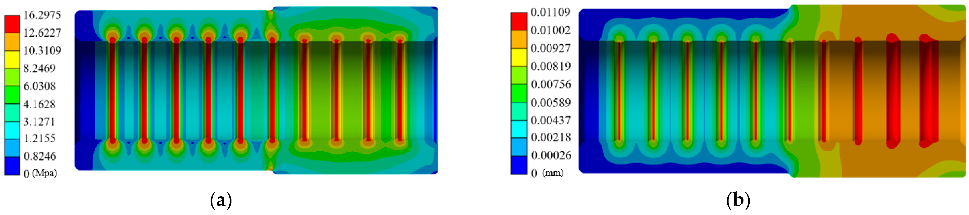 Actuators 14 00536 g009