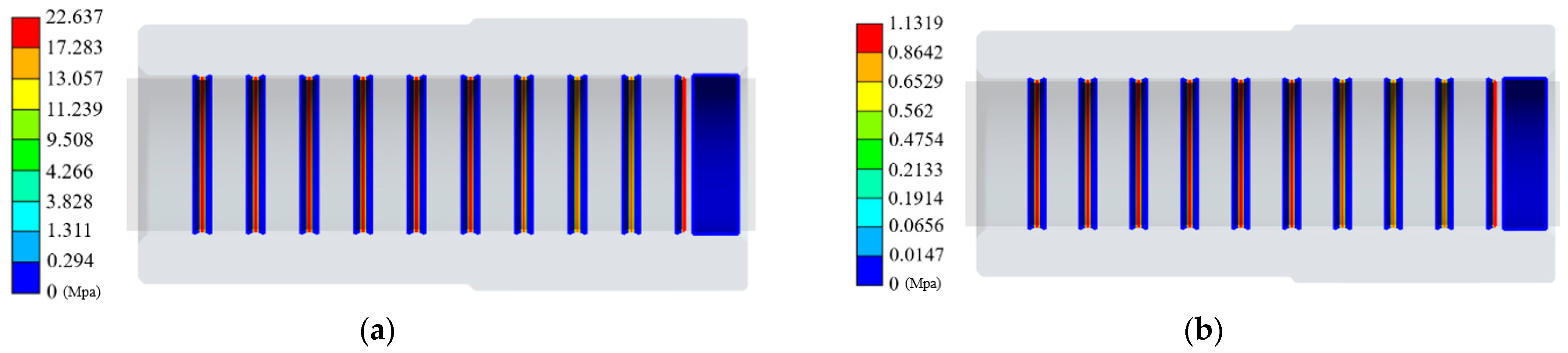 Actuators 14 00536 g010