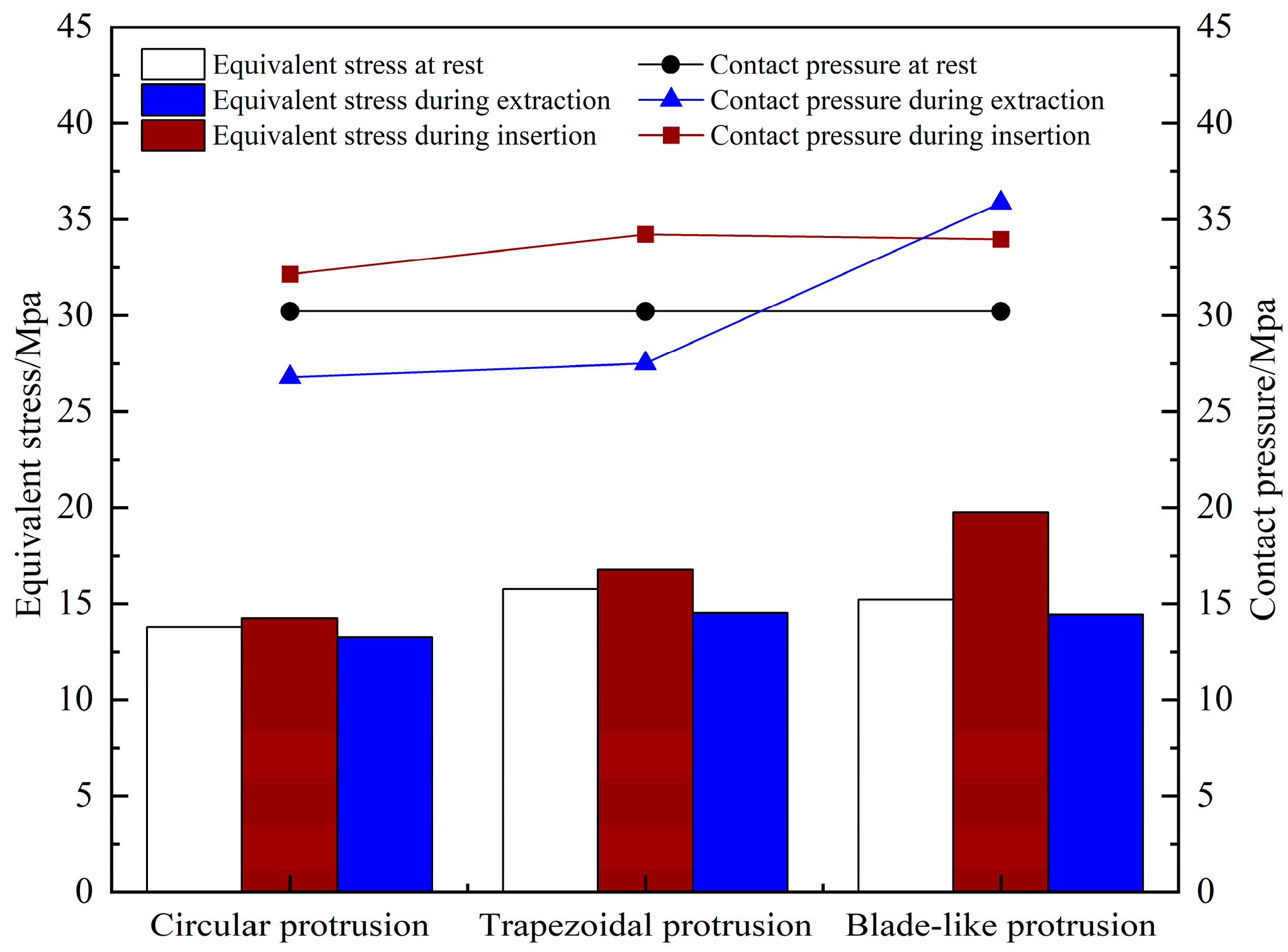 Actuators 14 00536 g012