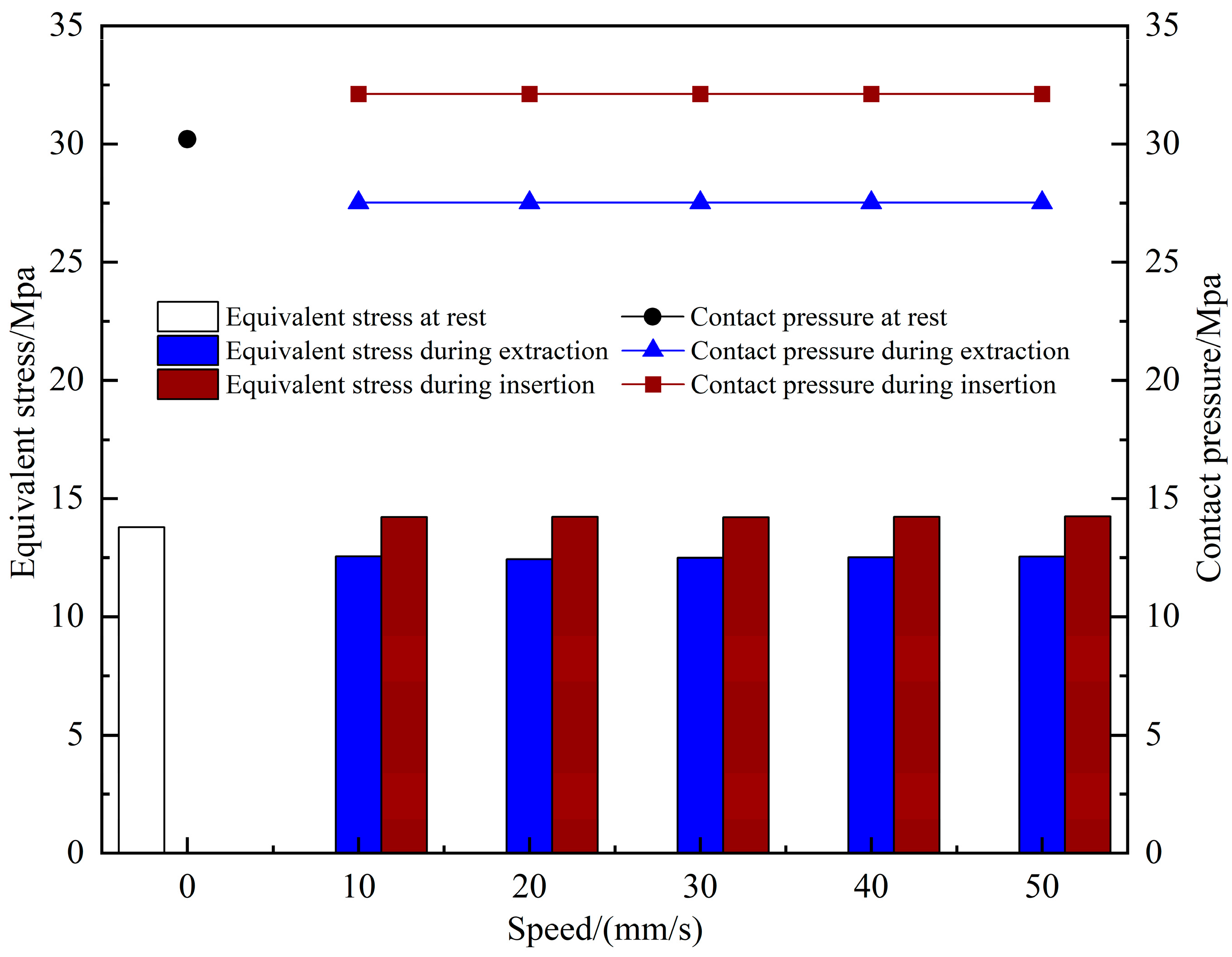 Actuators 14 00536 g013