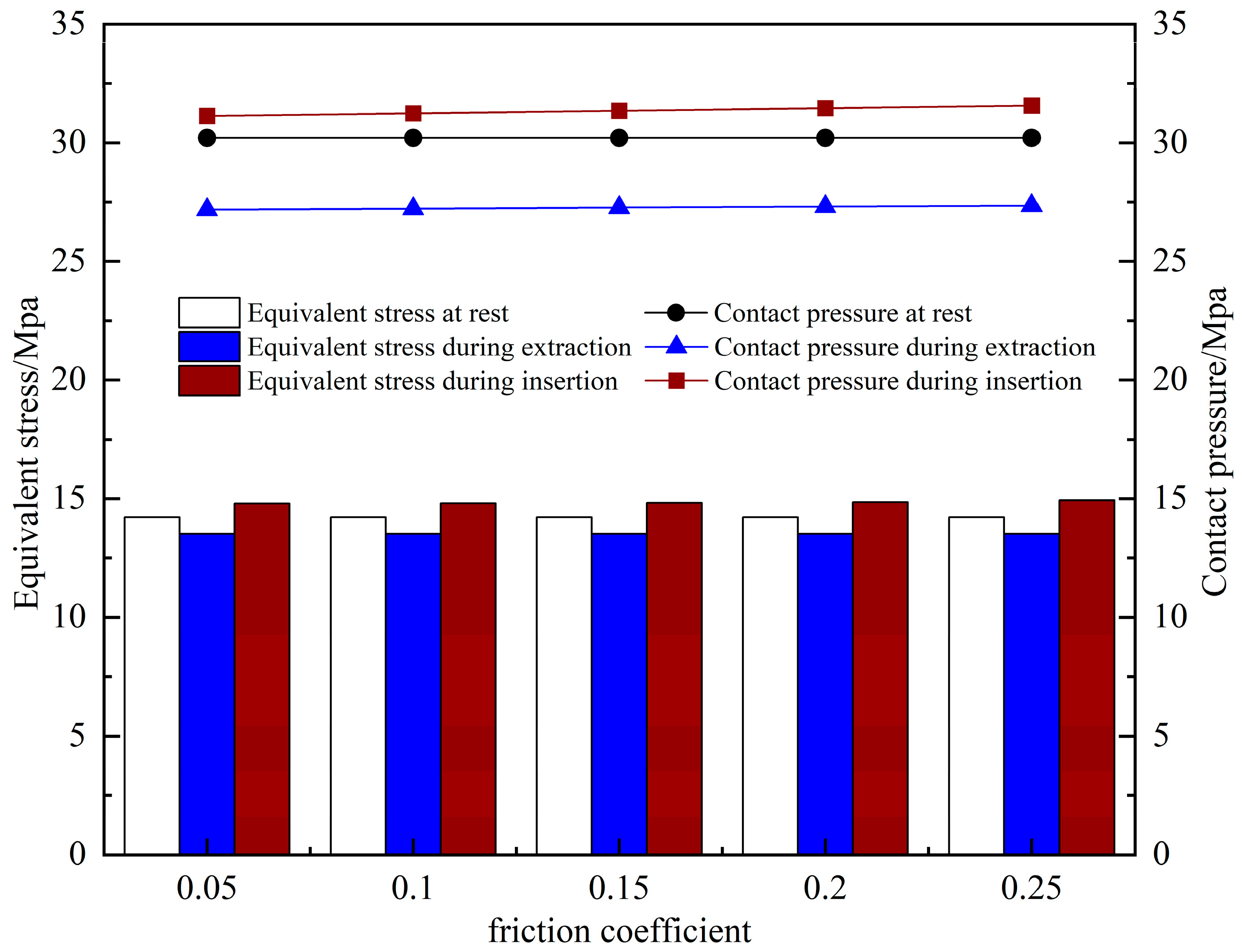 Actuators 14 00536 g014