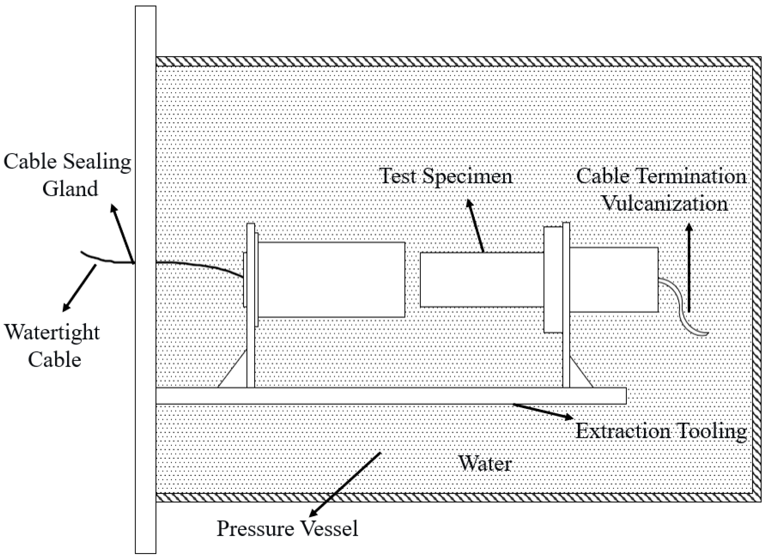 Actuators 14 00536 g019