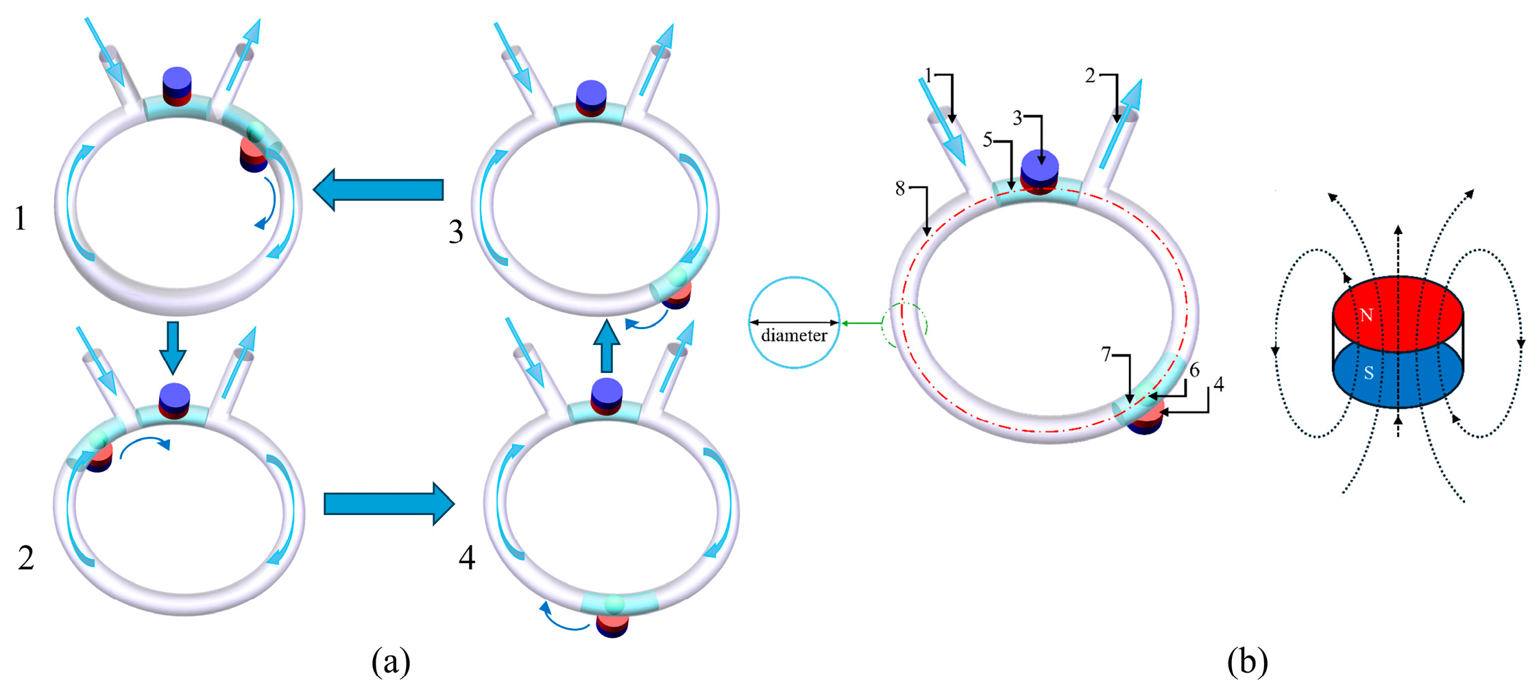 Actuators 14 00537 g001