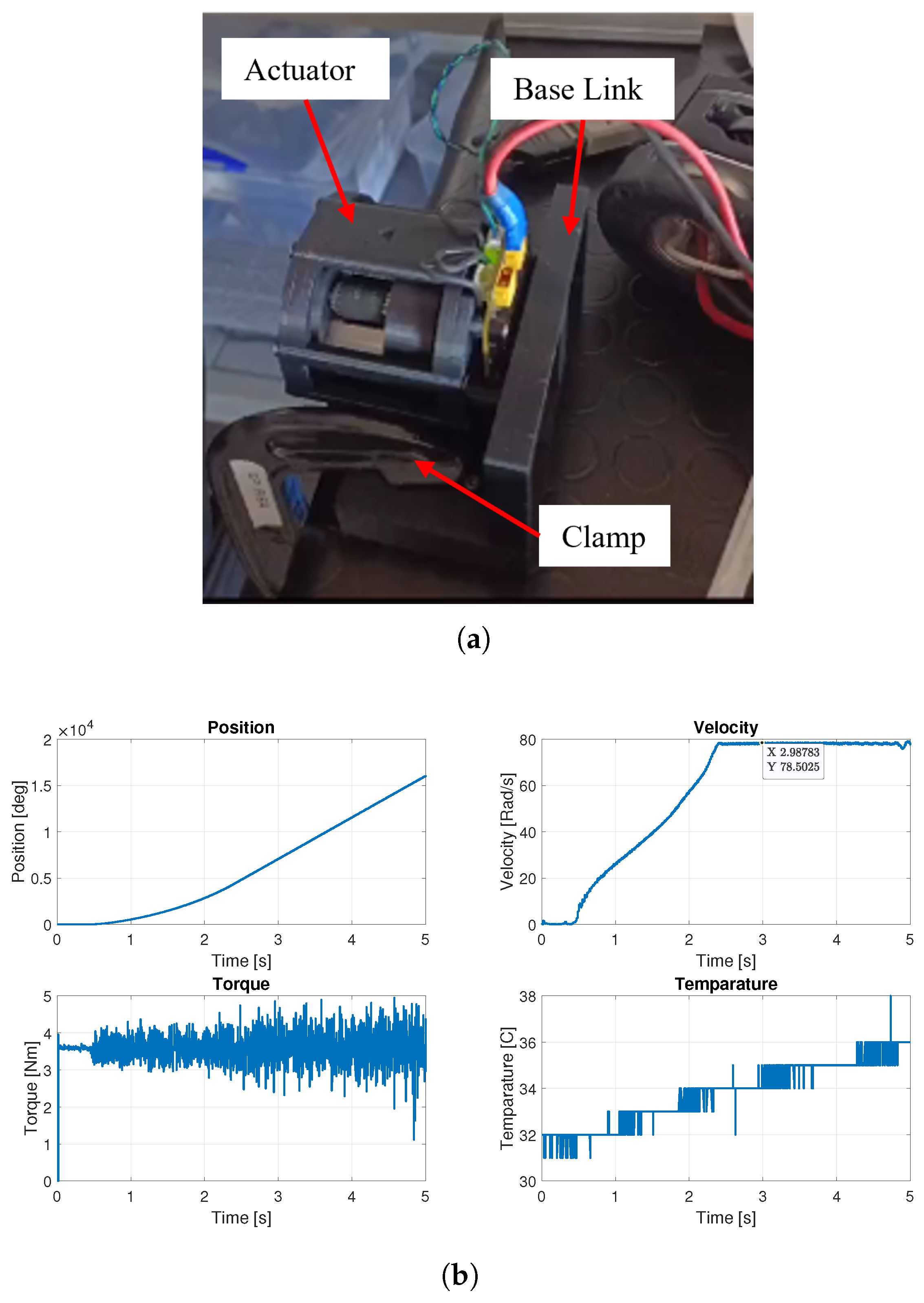 Actuators 14 00538 g009 Actuators 14 00538 g009