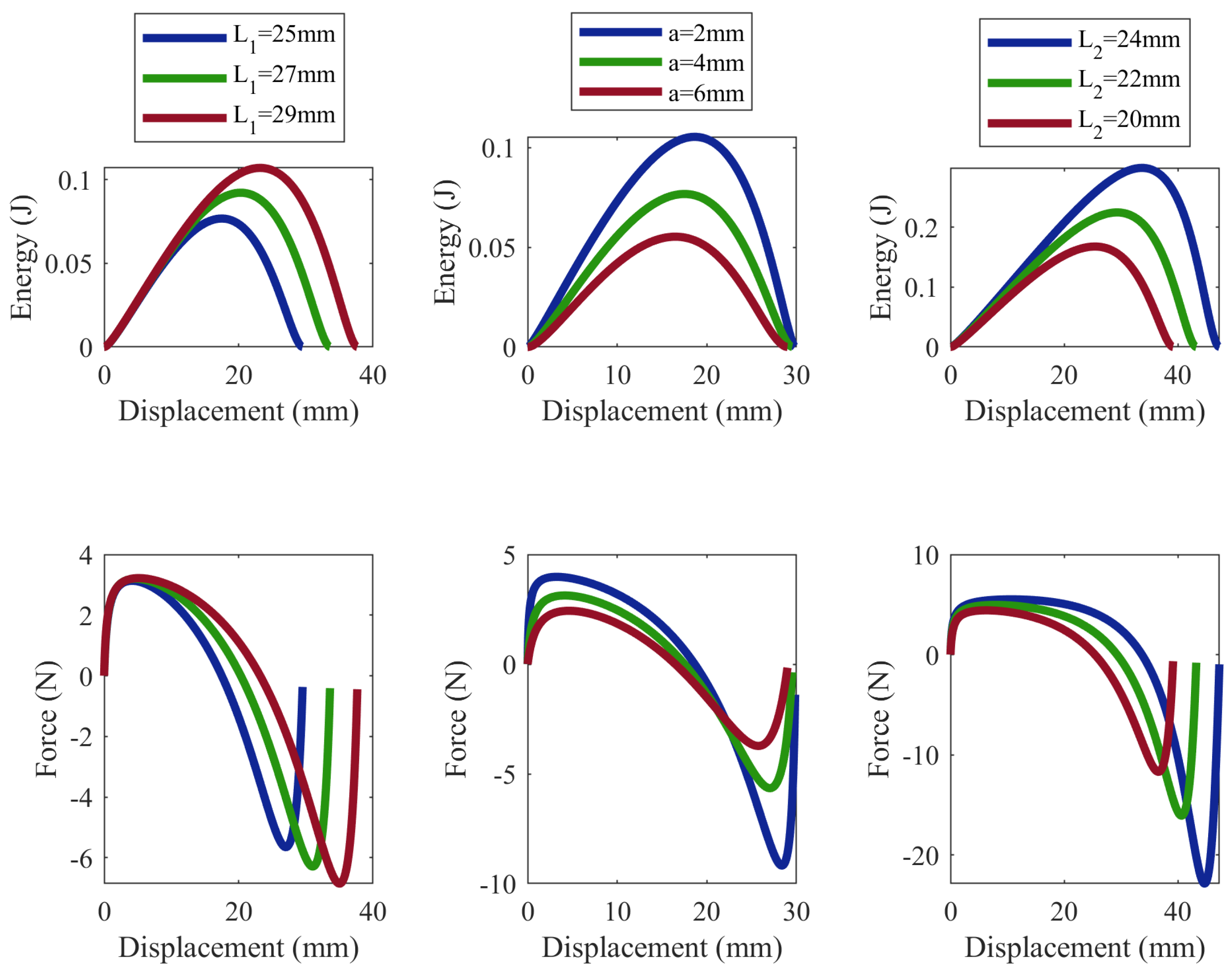 Actuators 14 00543 g002