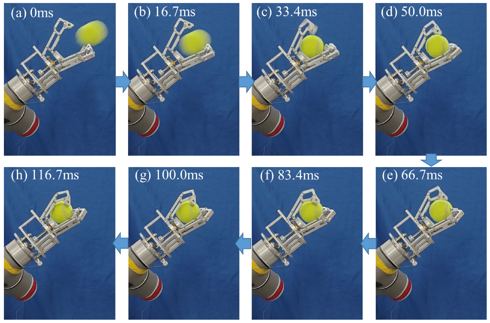 Actuators 14 00543 g004