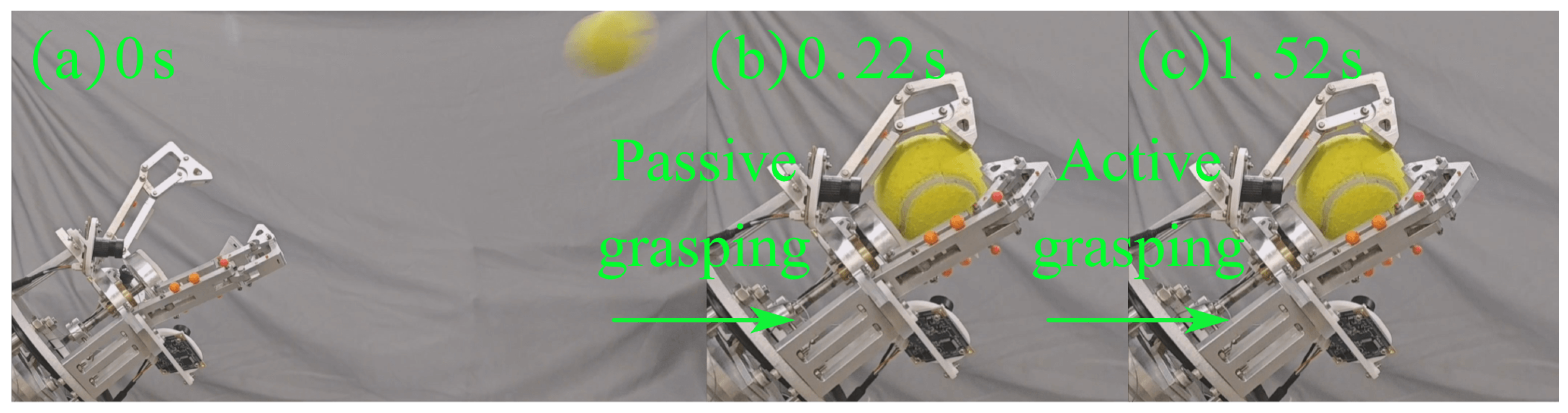 Actuators 14 00543 g006