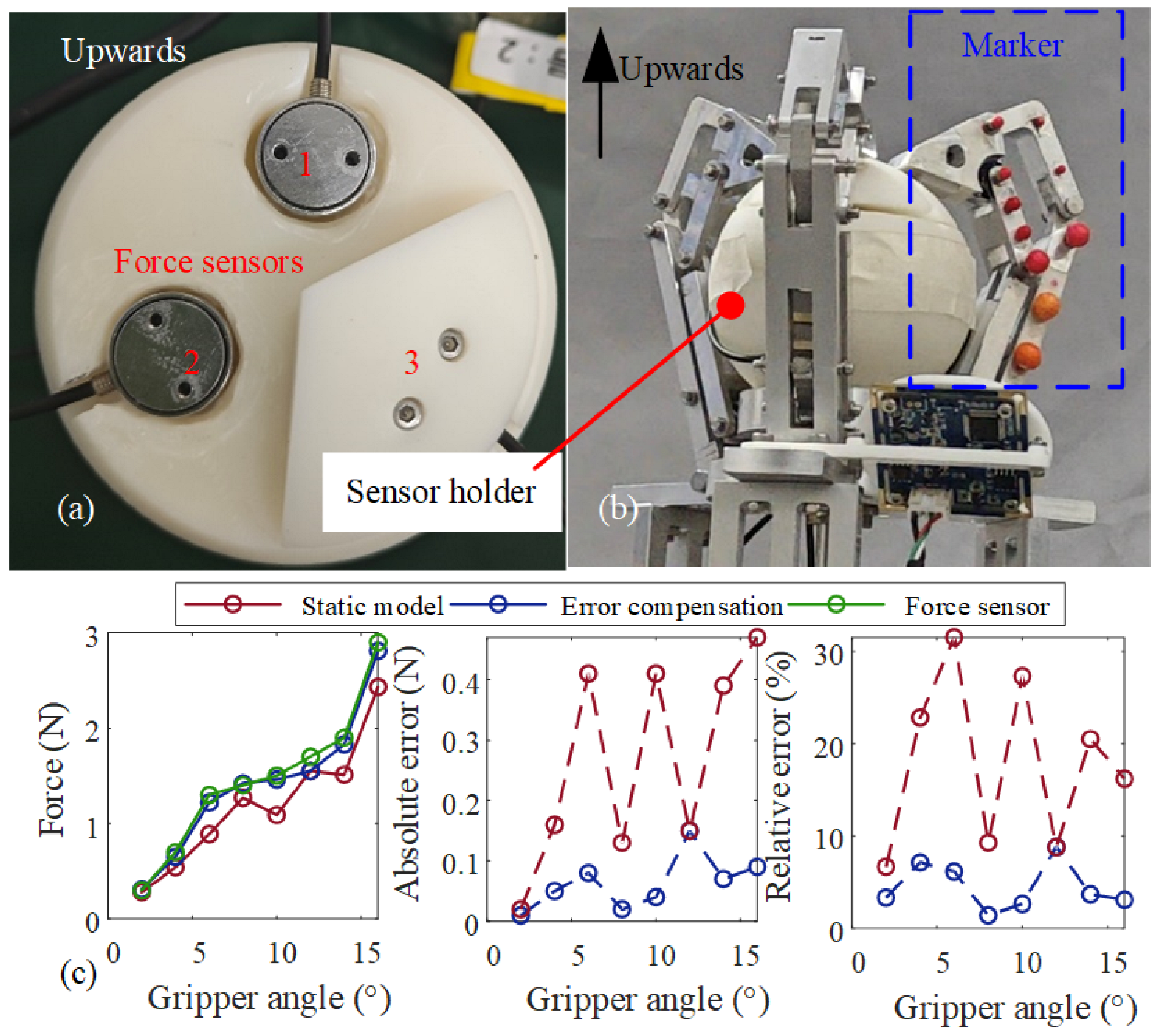 Actuators 14 00543 g007