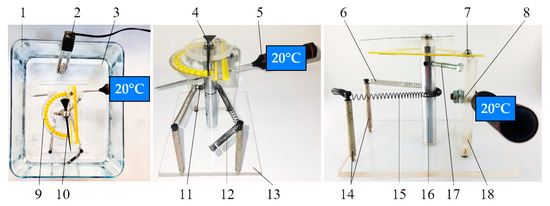 Development Results of a Nitinol (NiTi) Angular Actuator
