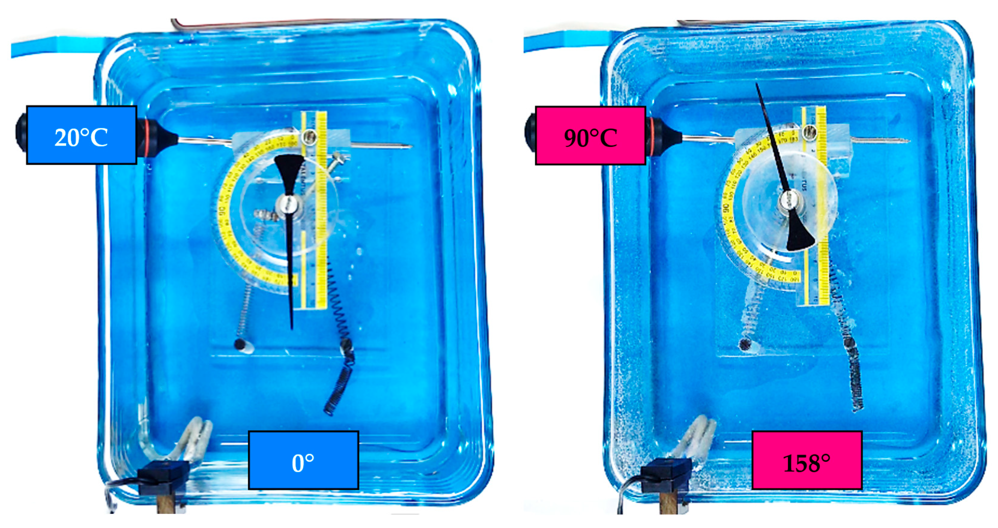Actuators 14 00546 g009 Actuators 14 00546 g009