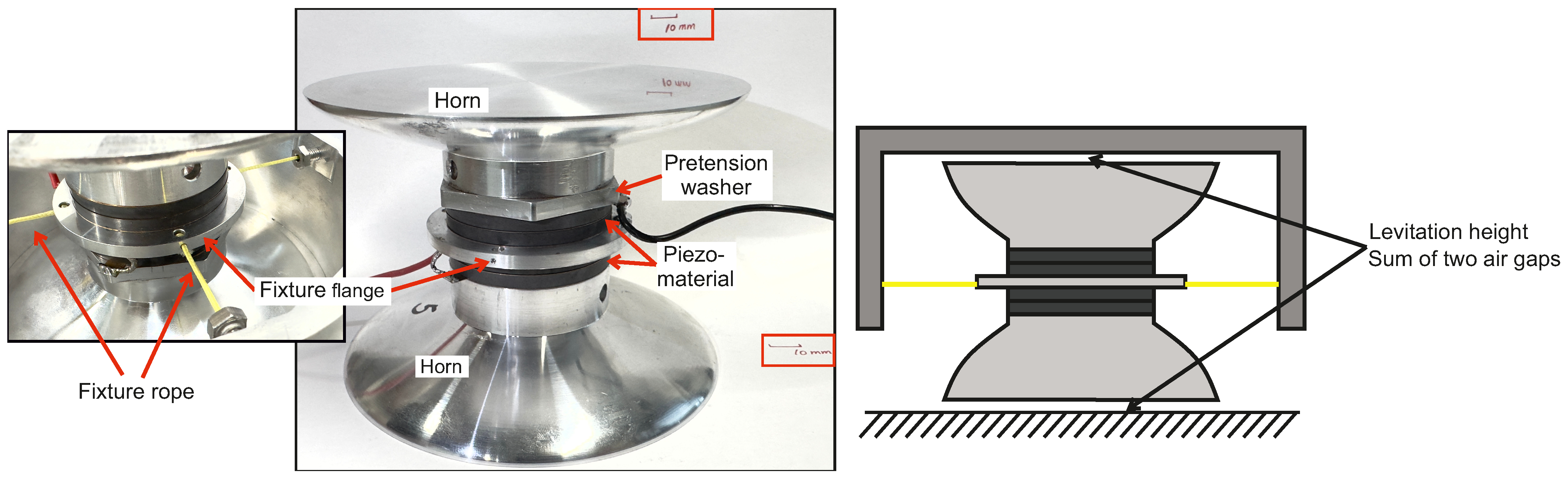 Actuators 14 00547 g005 Actuators 14 00547 g005