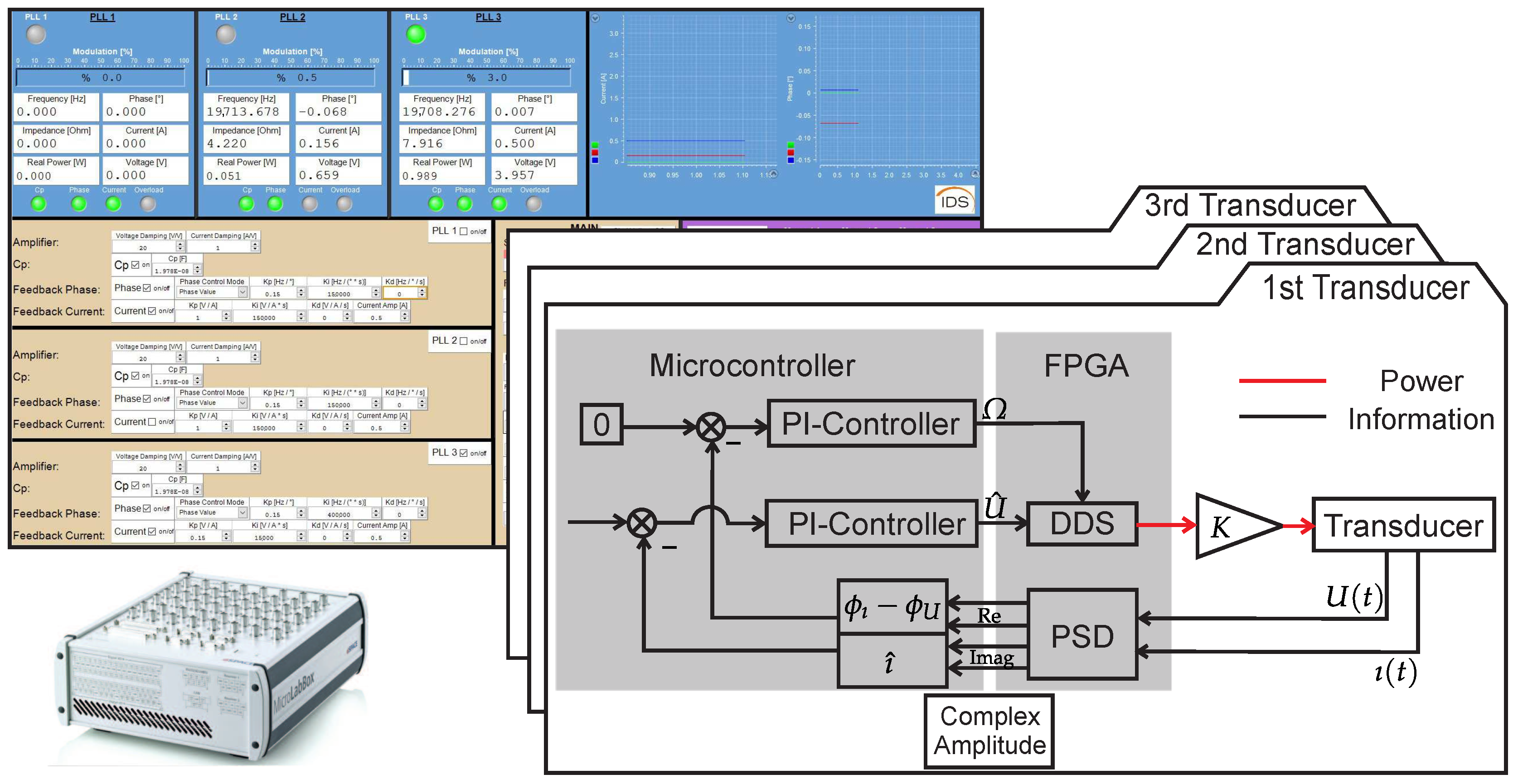 Actuators 14 00547 g008 Actuators 14 00547 g008