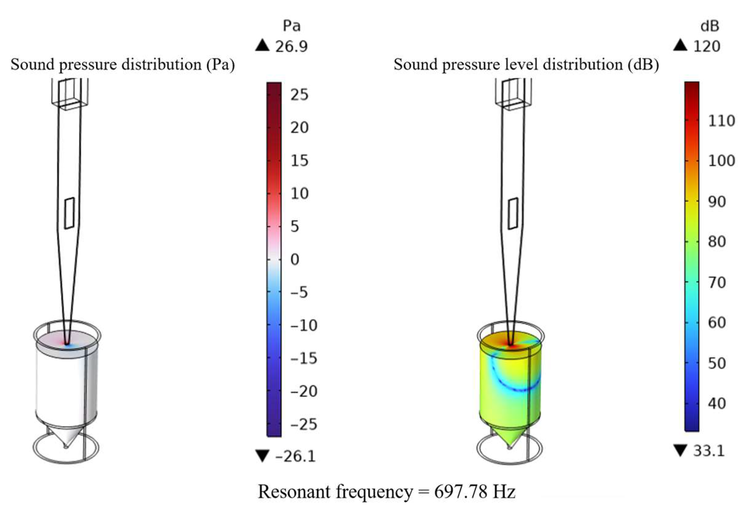 Actuators 14 00549 g010