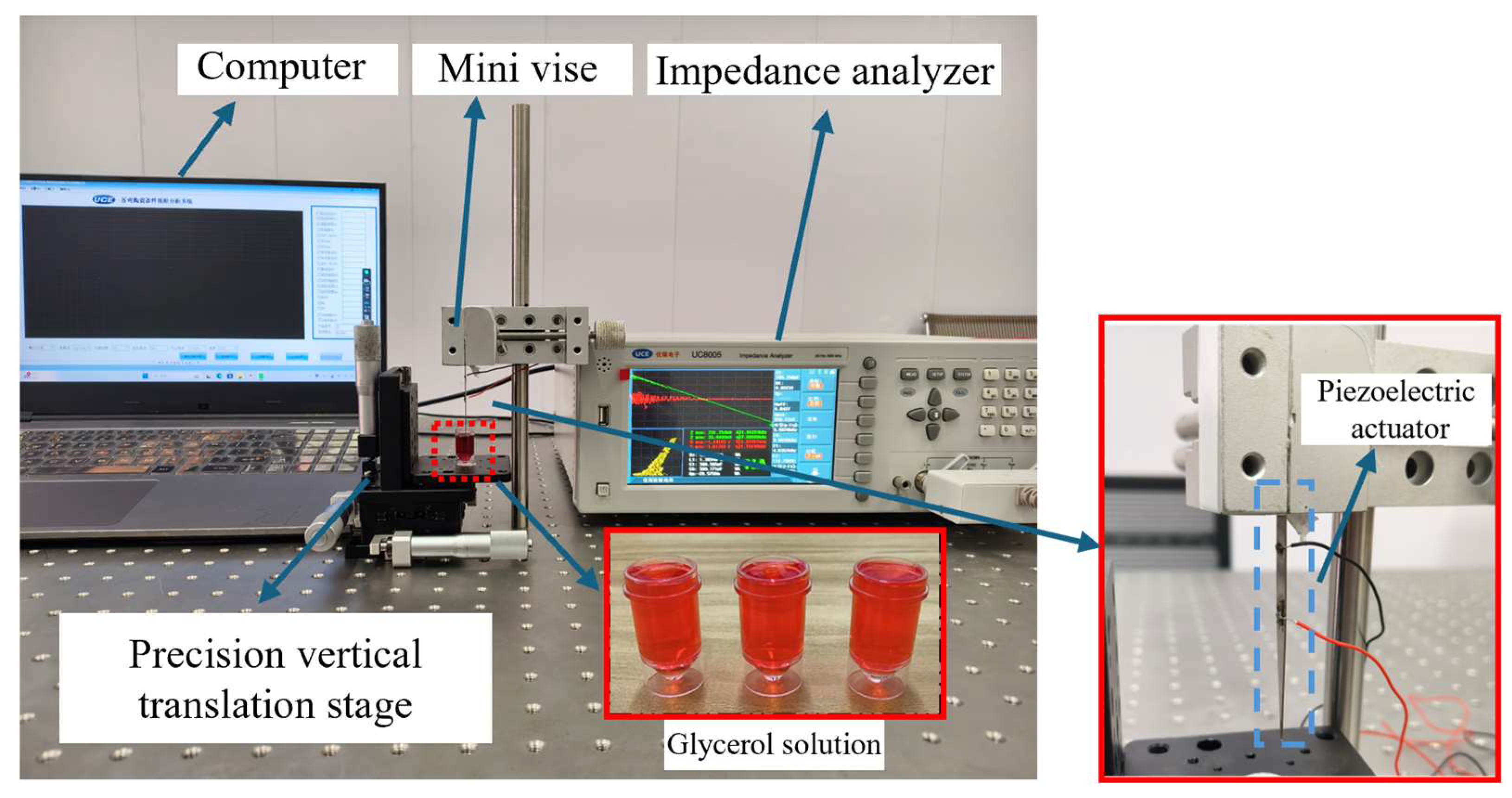 Actuators 14 00549 g013