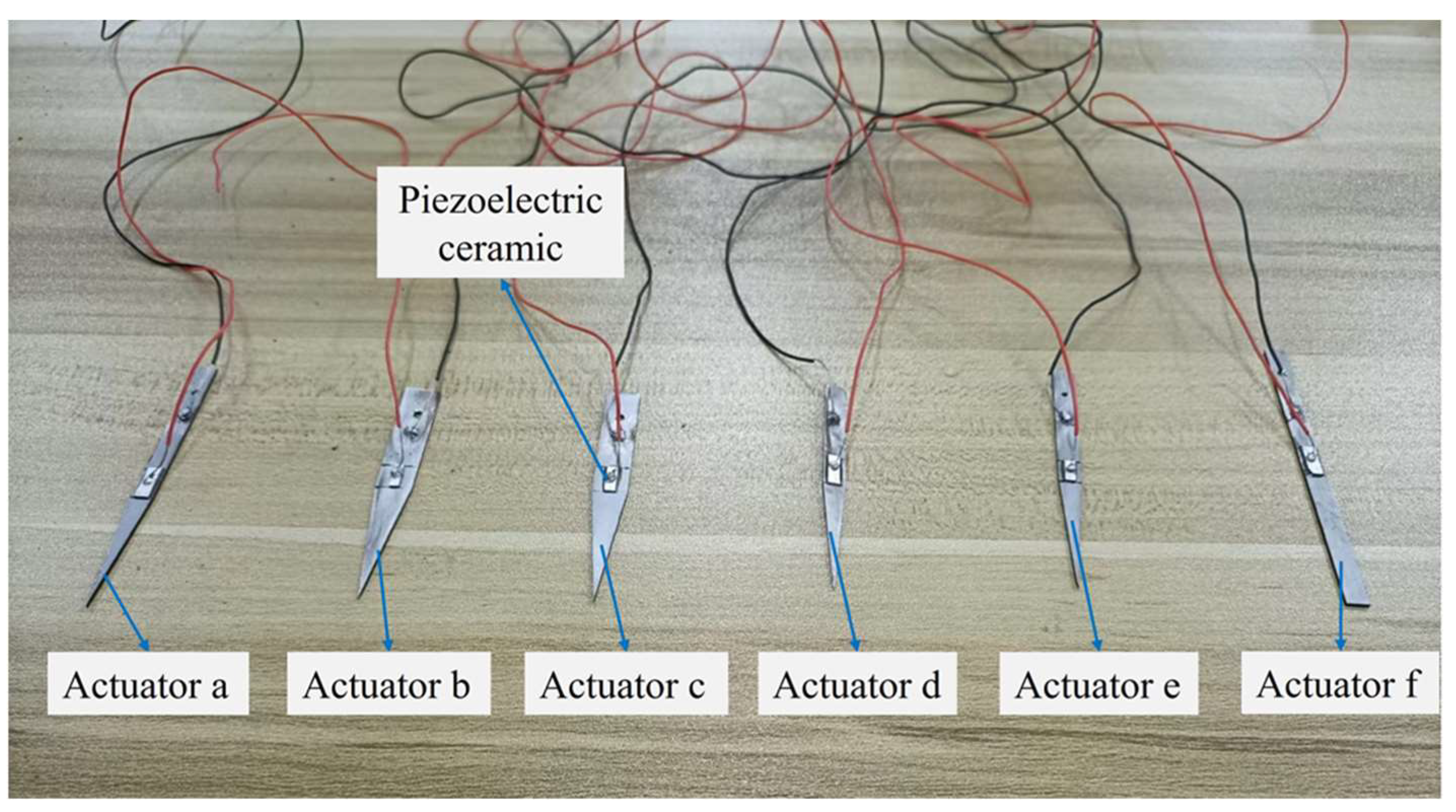 Actuators 14 00549 g014