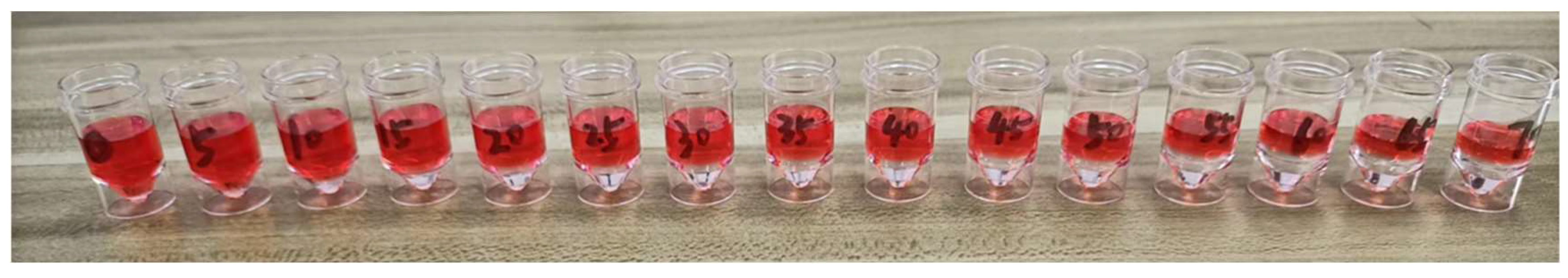 Actuators 14 00549 g017