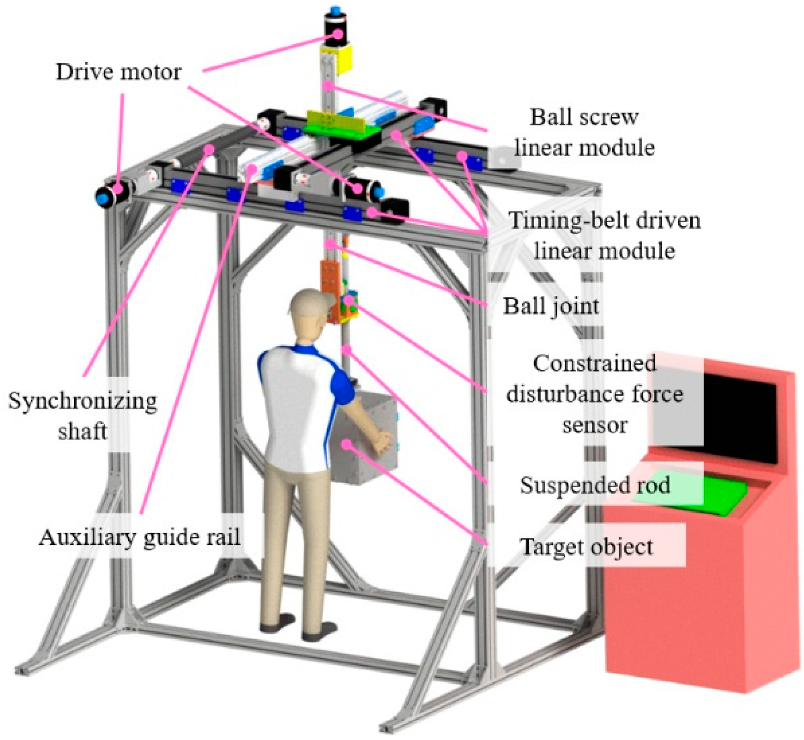 Actuators 14 00550 g001