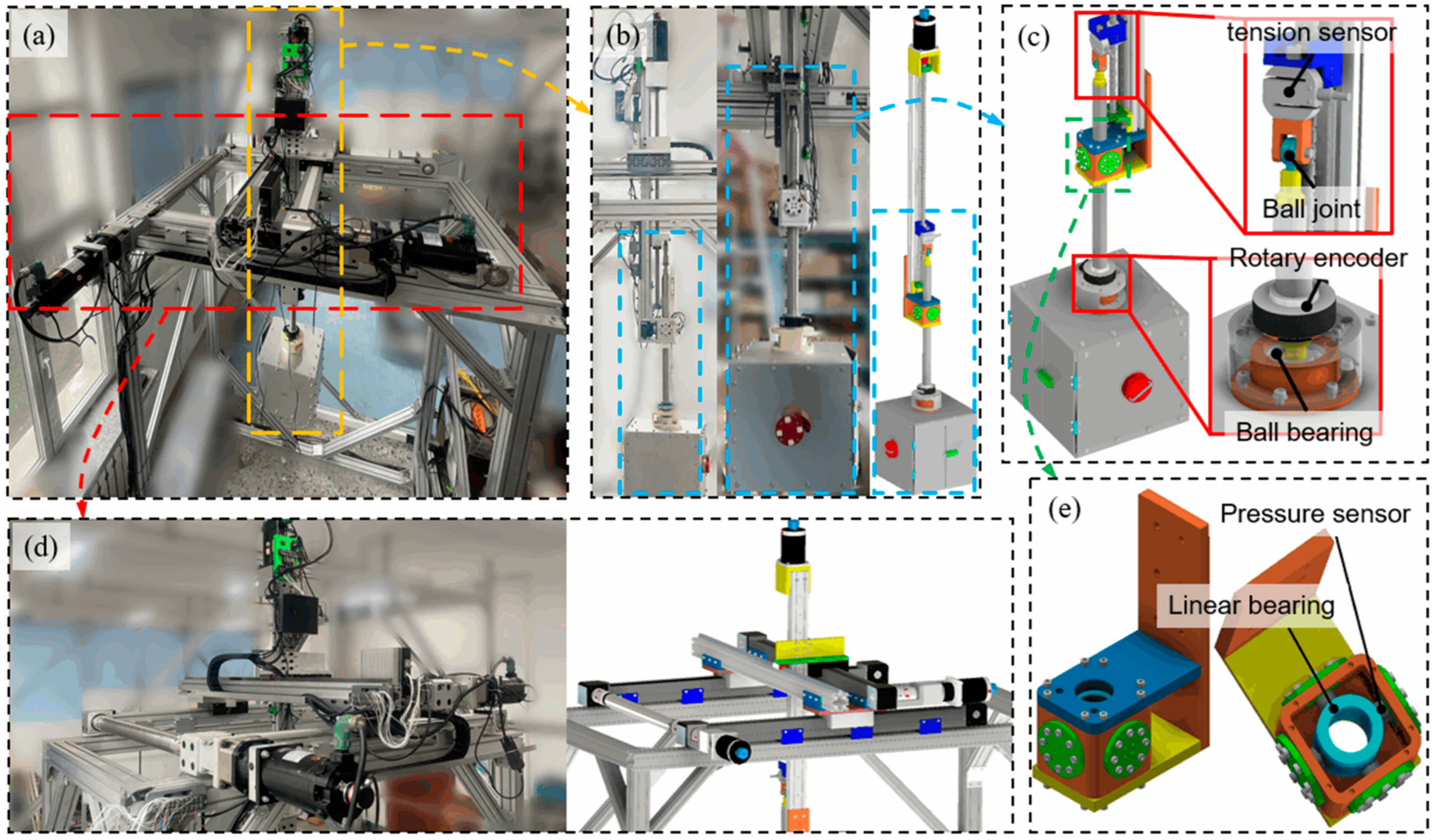 Actuators 14 00550 g002