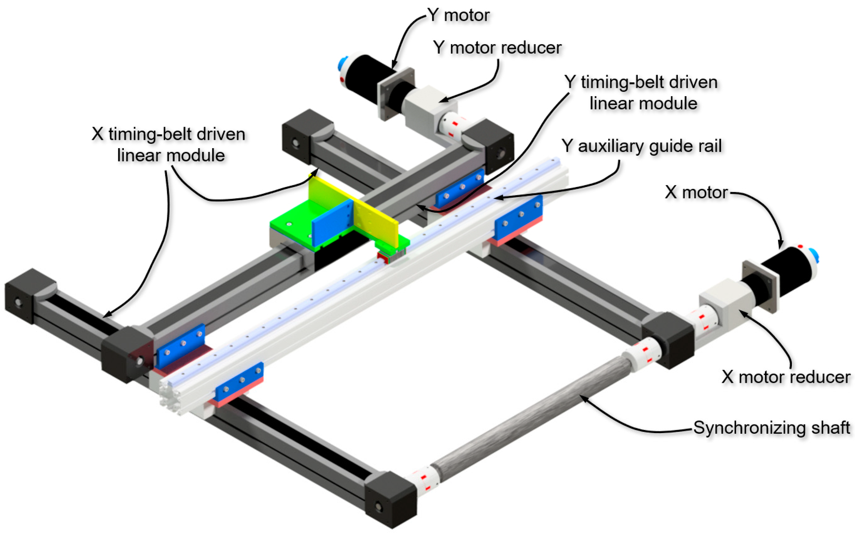 Actuators 14 00550 g004