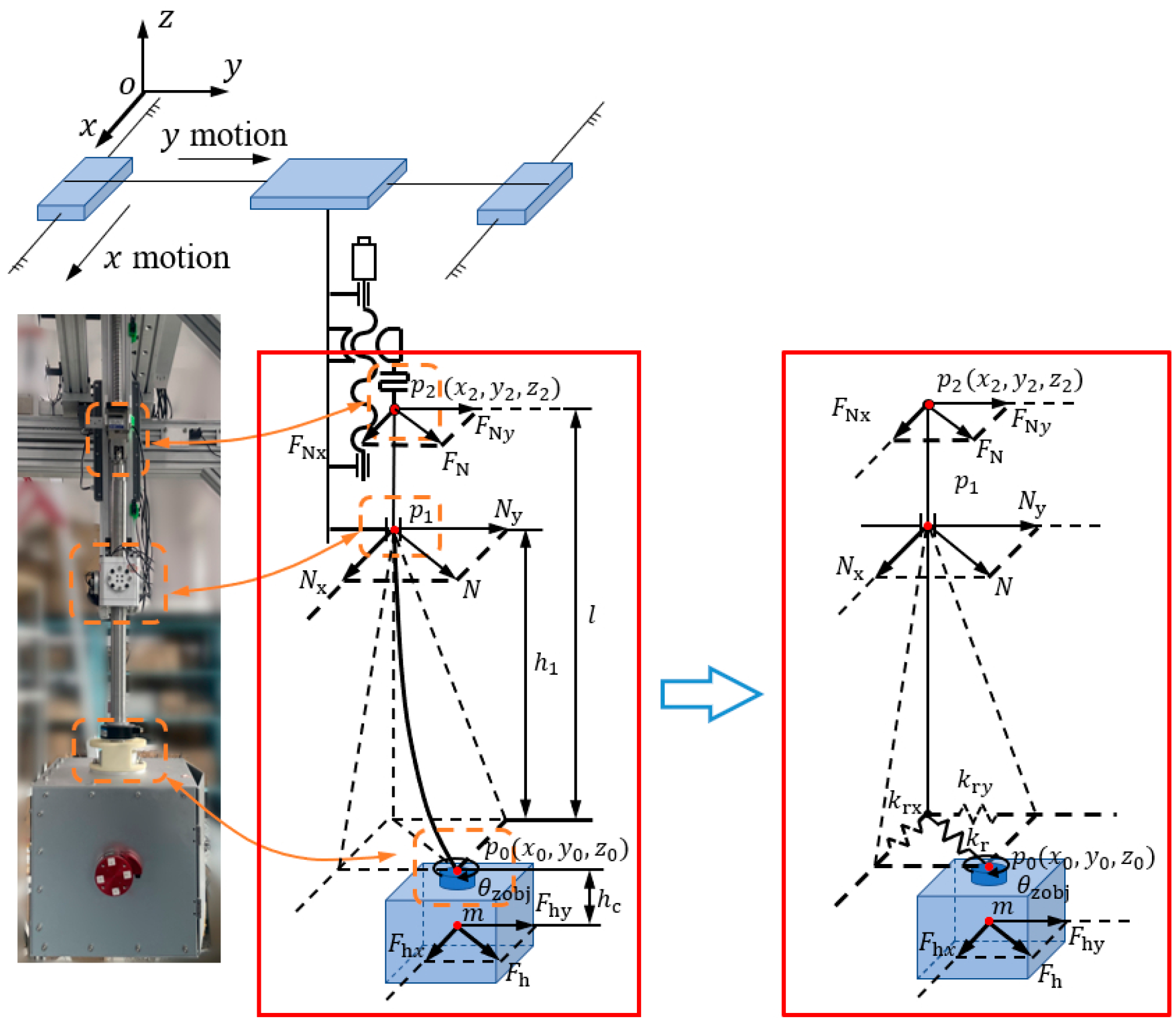 Actuators 14 00550 g006