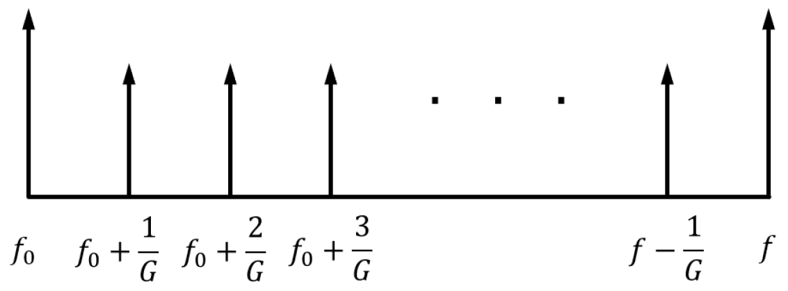 Actuators 14 00550 g008