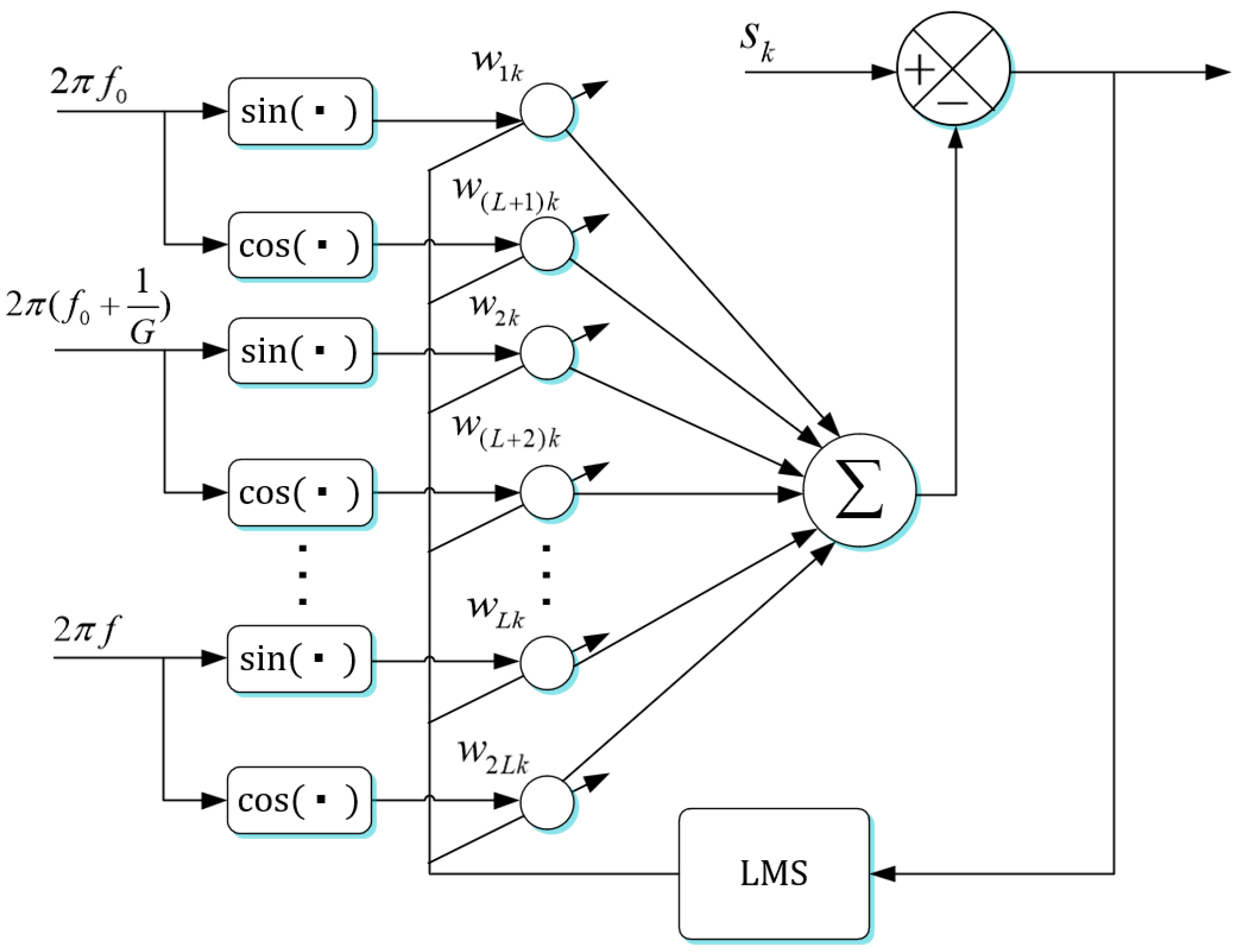 Actuators 14 00550 g009