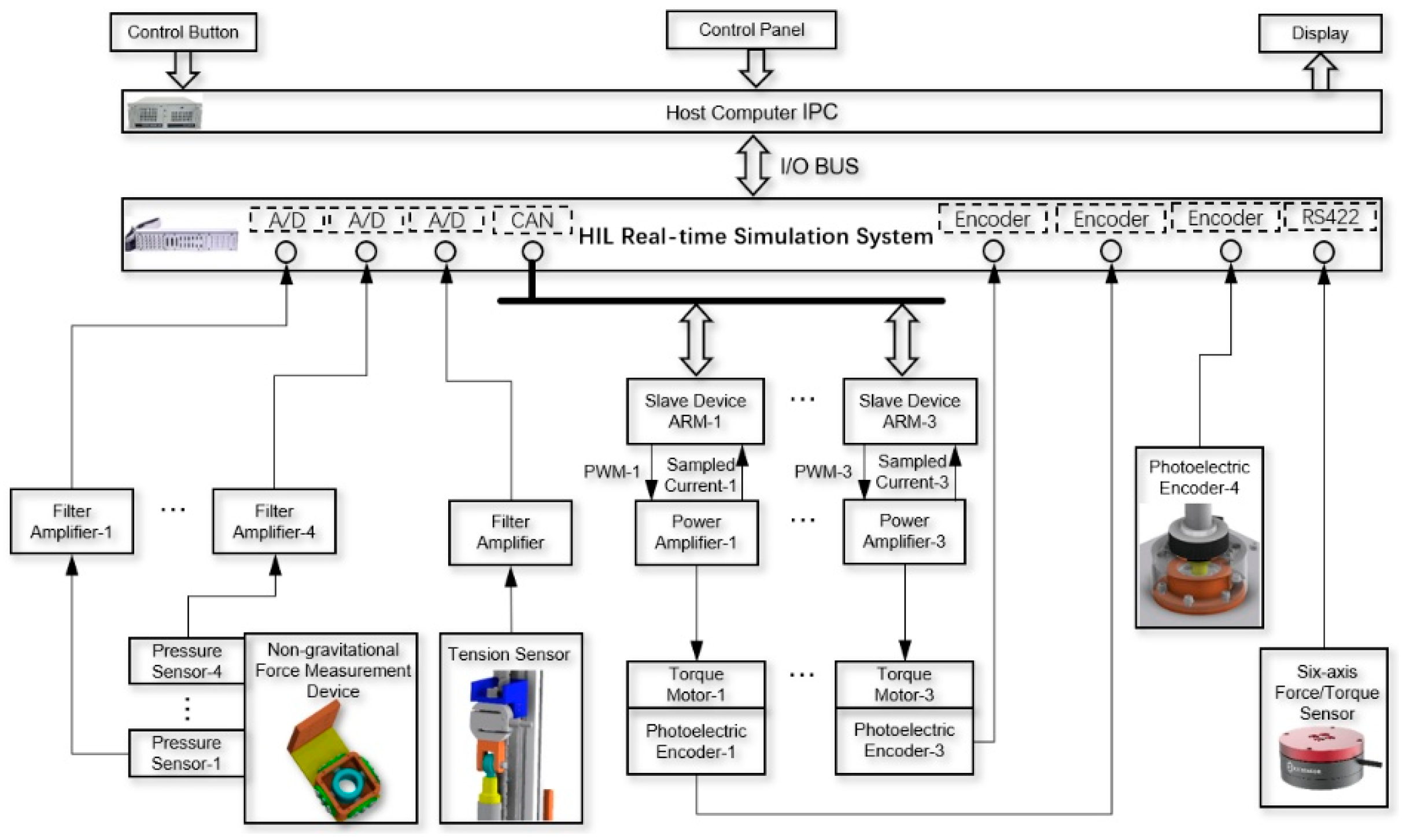 Actuators 14 00550 g011