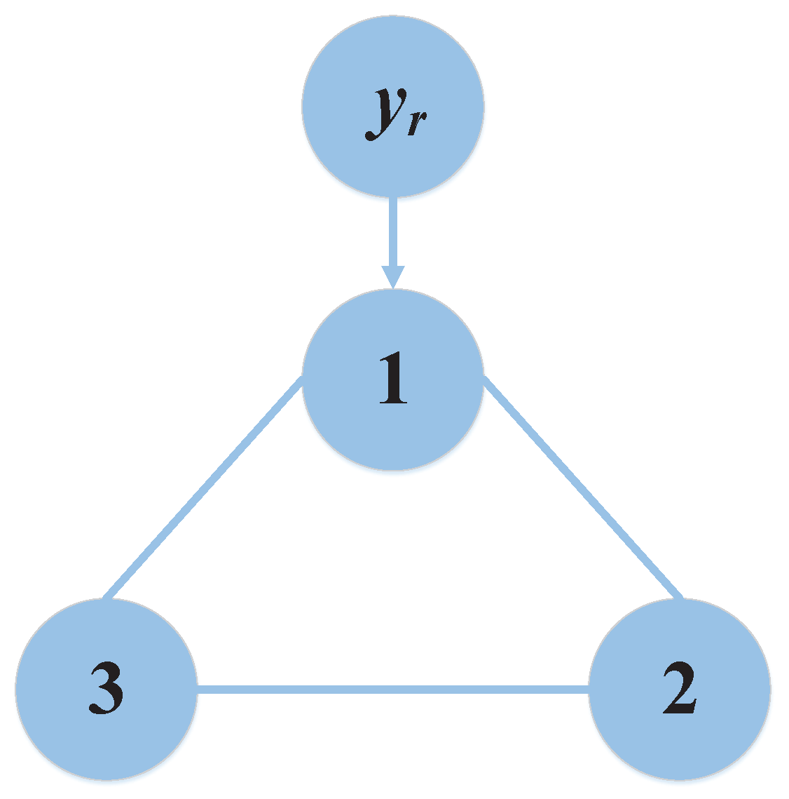Actuators 14 00552 g001