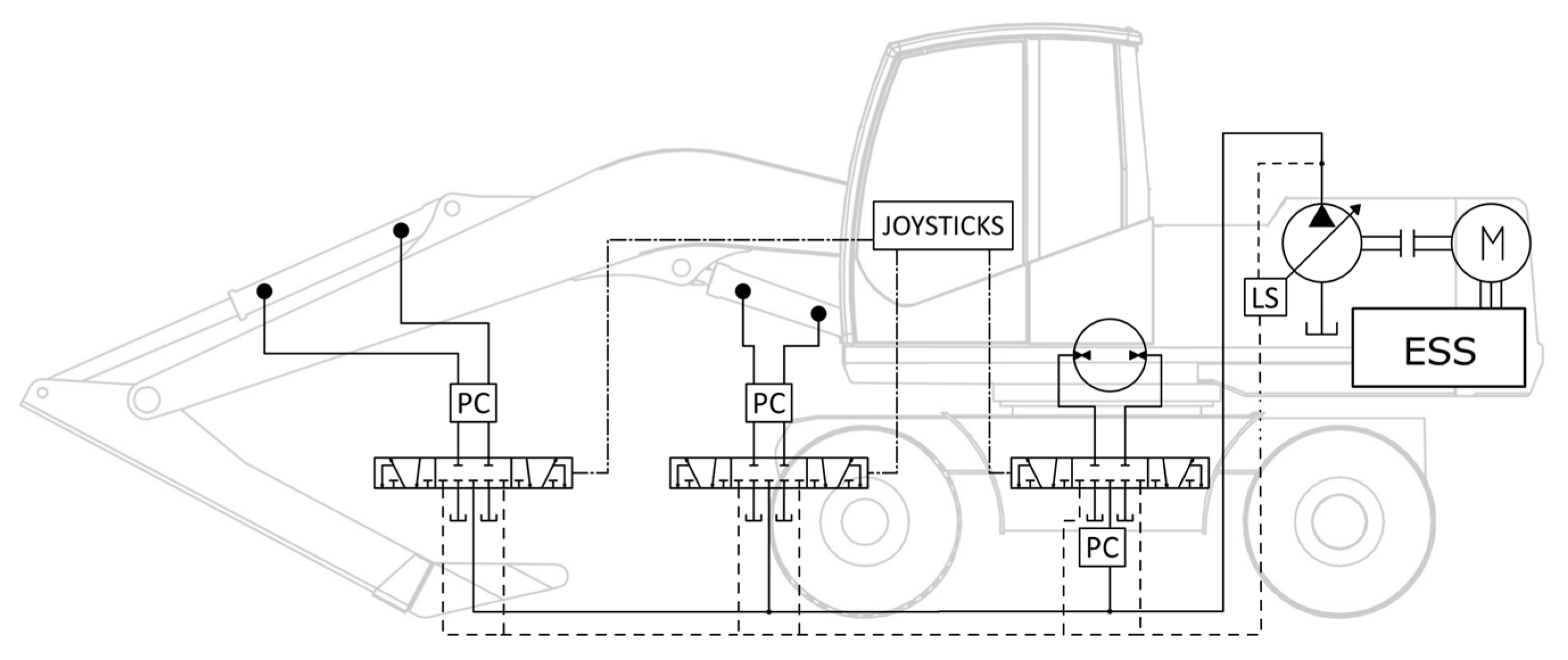 Actuators 14 00553 g002