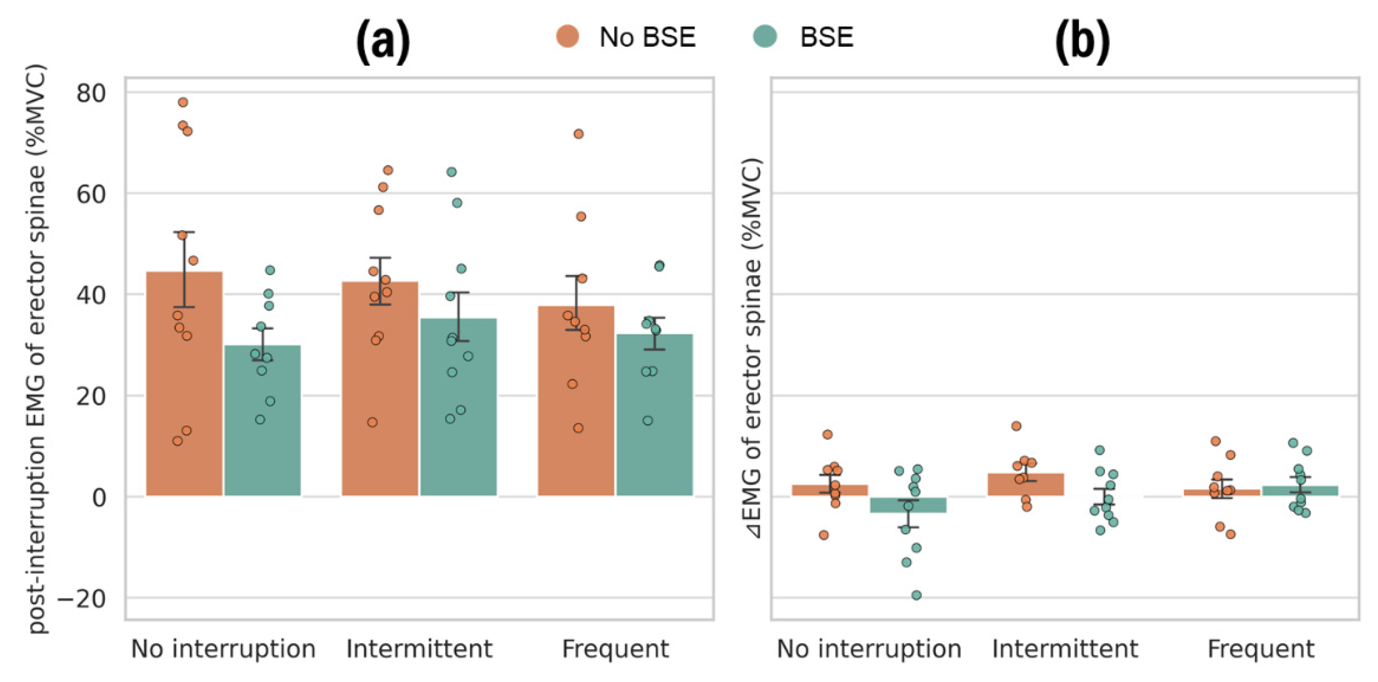 Actuators 14 00555 g003