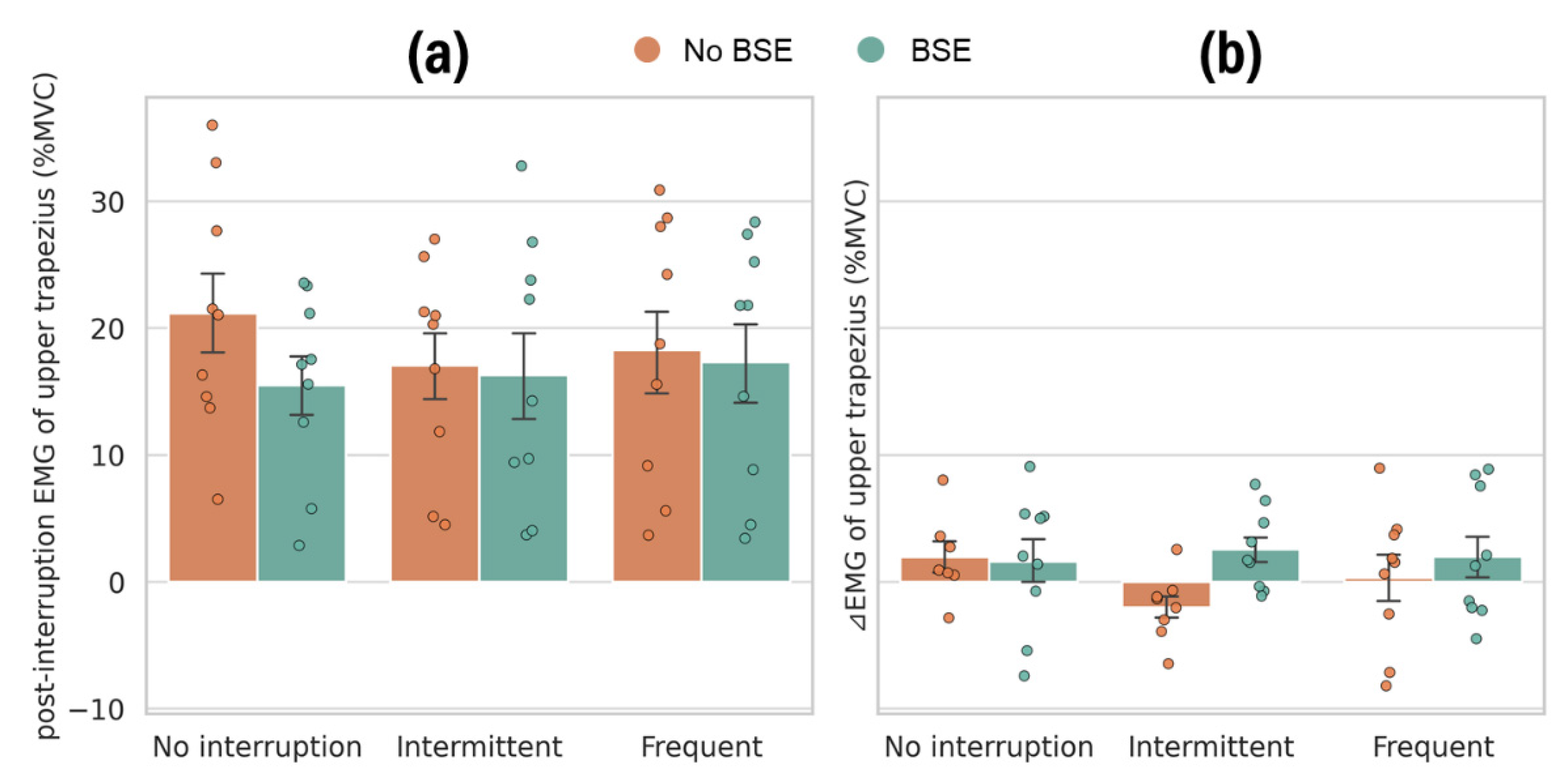 Actuators 14 00555 g004