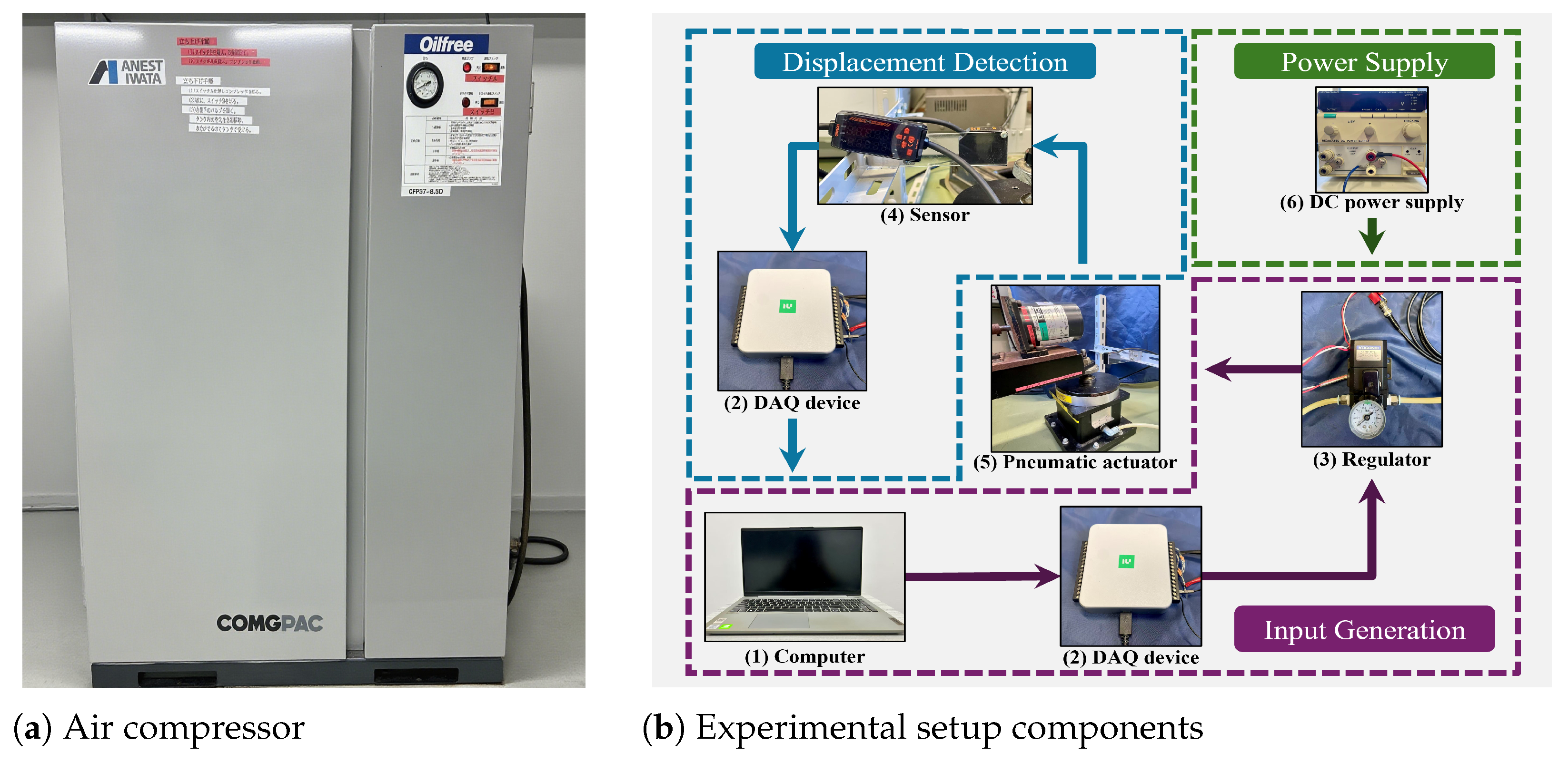 Actuators 14 00558 g001