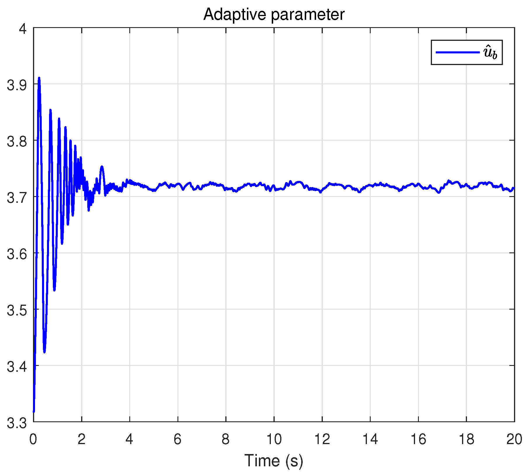 Actuators 14 00558 g017
