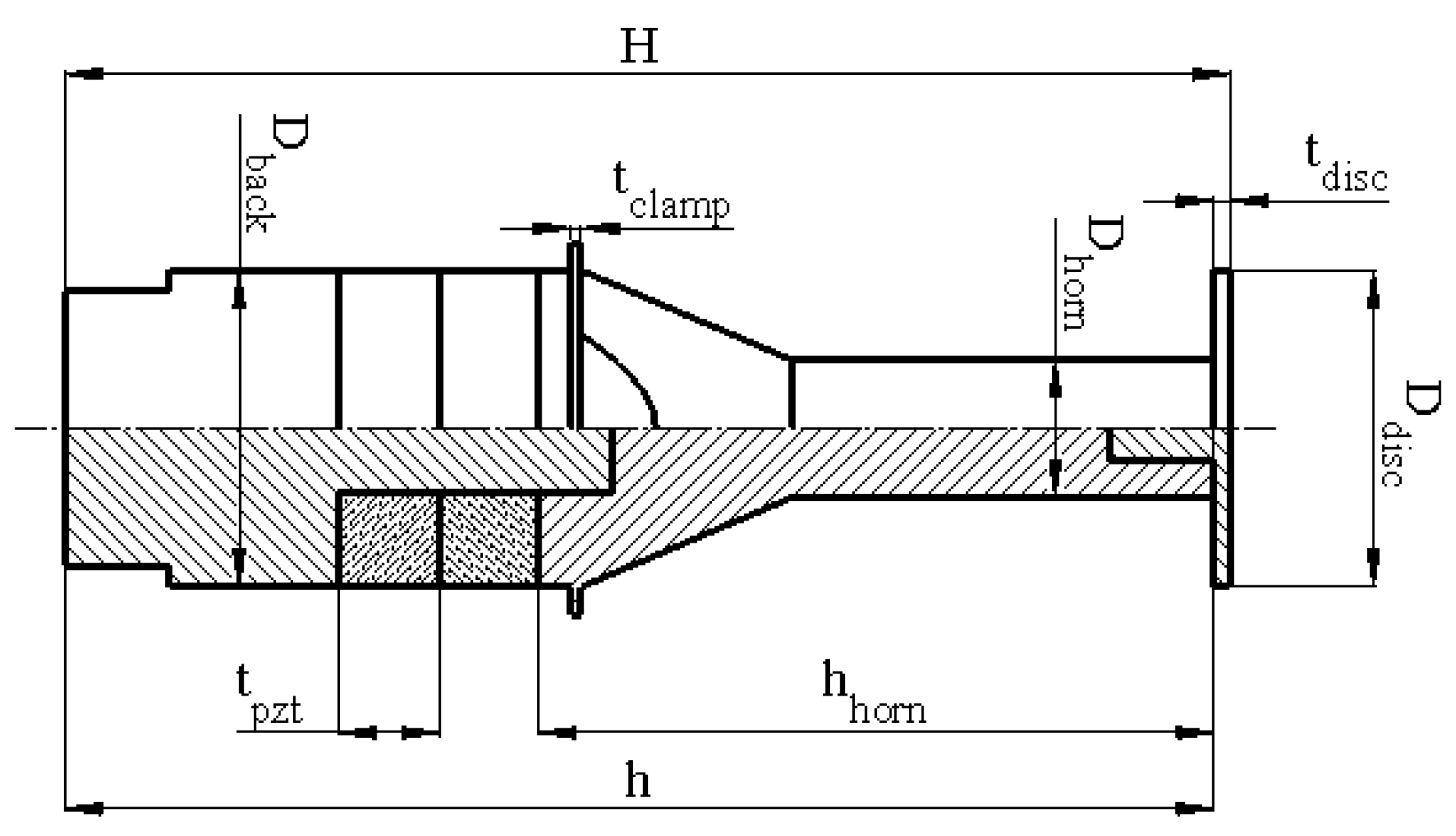 Actuators 14 00559 g003