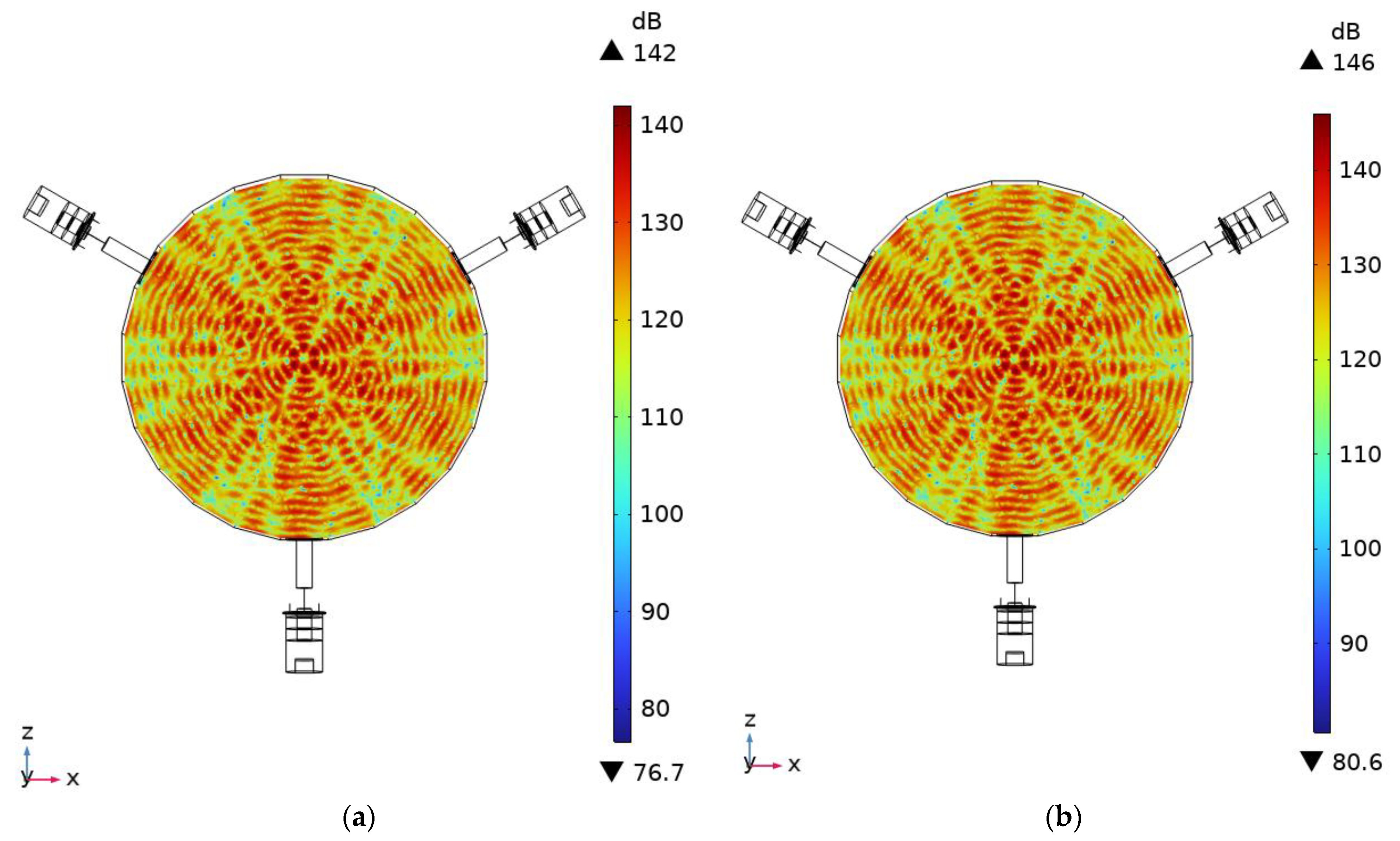 Actuators 14 00559 g007